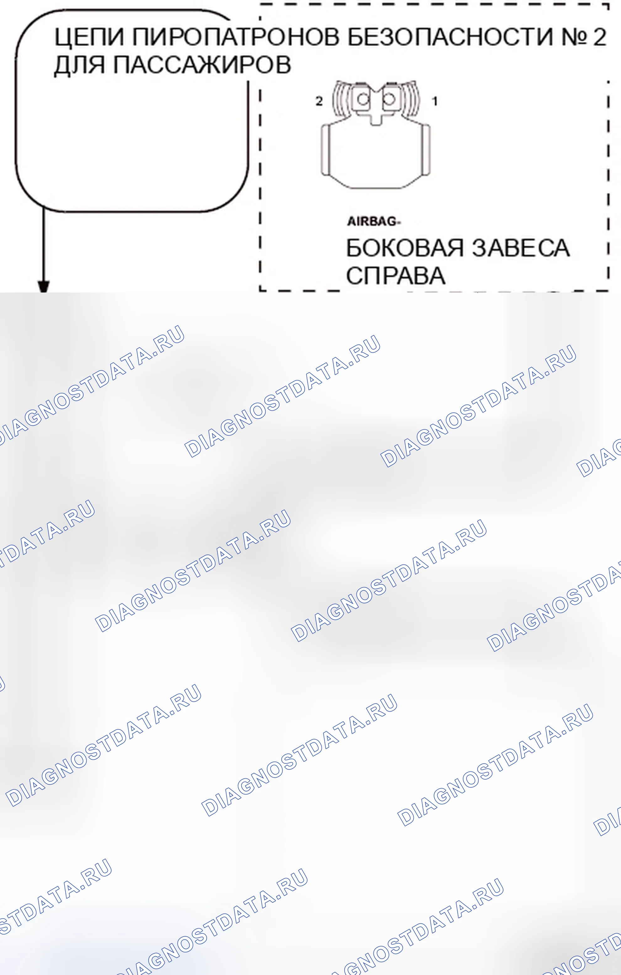 Рис. 101: ДИАГНОСТИЧЕСКИЙ ТЕСТ. Dodge Avenger II рестайлинг