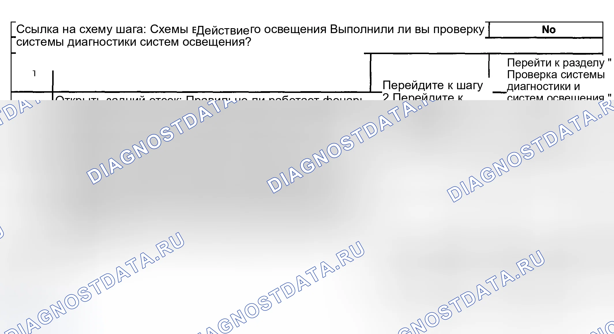 Рис. 58: Лампа(и) заднего отсека в нерабочем состоянии. Buick Regal IV