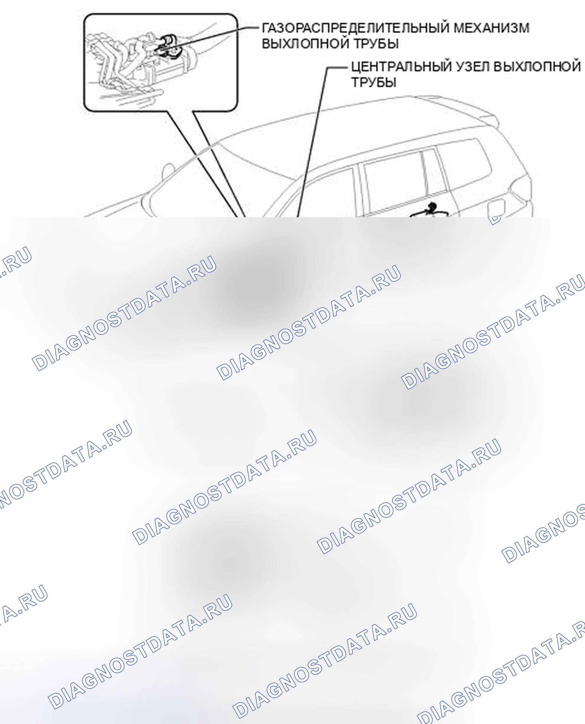 Рис. 89: ИЛЛЮСТРАЦИЯ. Toyota Highlander II рестайлинг