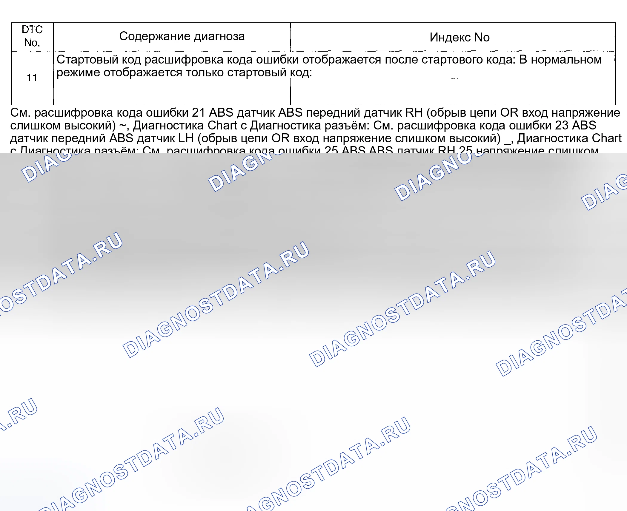 Рис. 191: БЕЗ МОНИТОРА SUBARU SELECT. Subaru Impreza GD/GC/GG рестайлинг