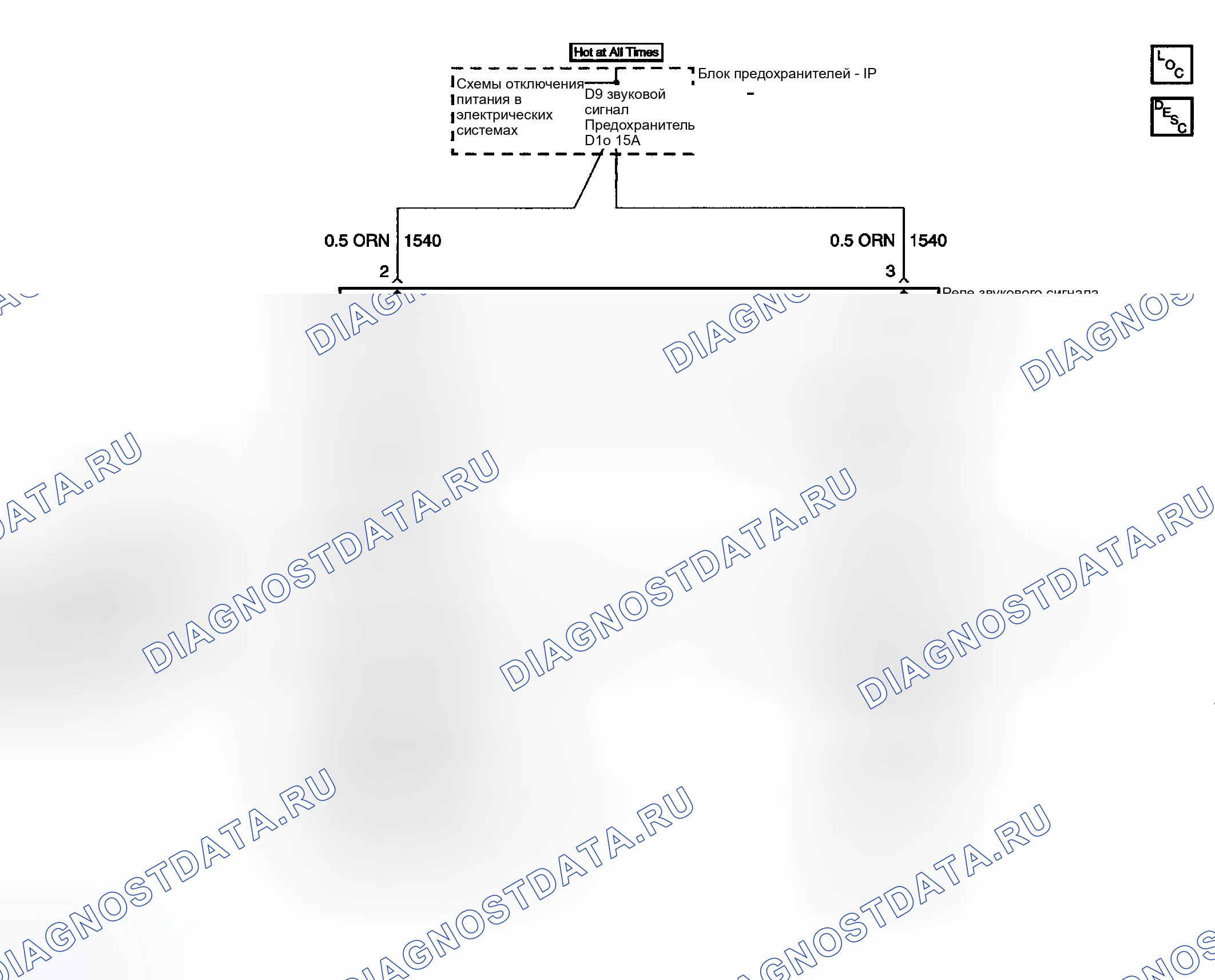 Рис. 1: Схема рогов (звуковые сигналы). Kia Ceed CD
