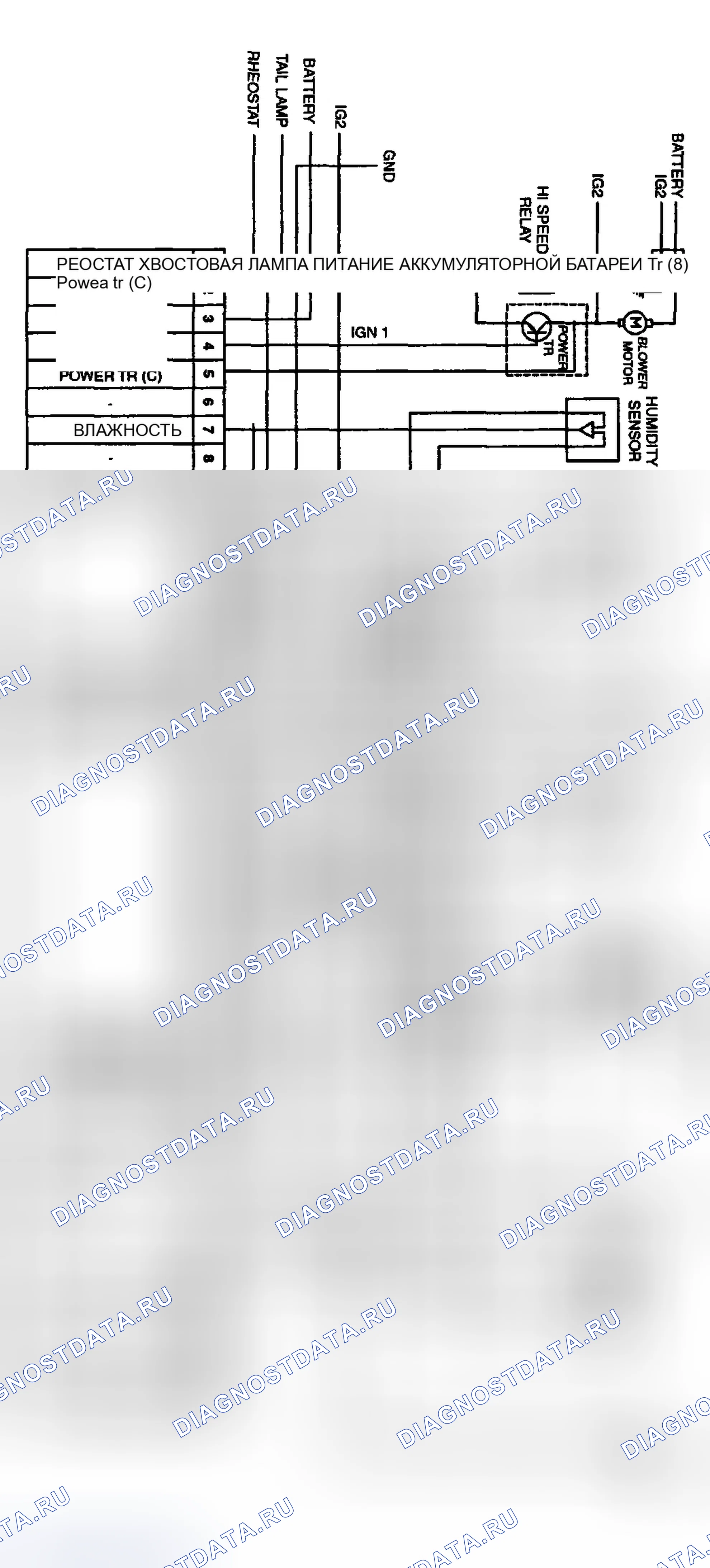 Рис. 2: ПРИНЦИПИАЛЬНАЯ СХЕМА. Hyundai Elantra III рестайлинг