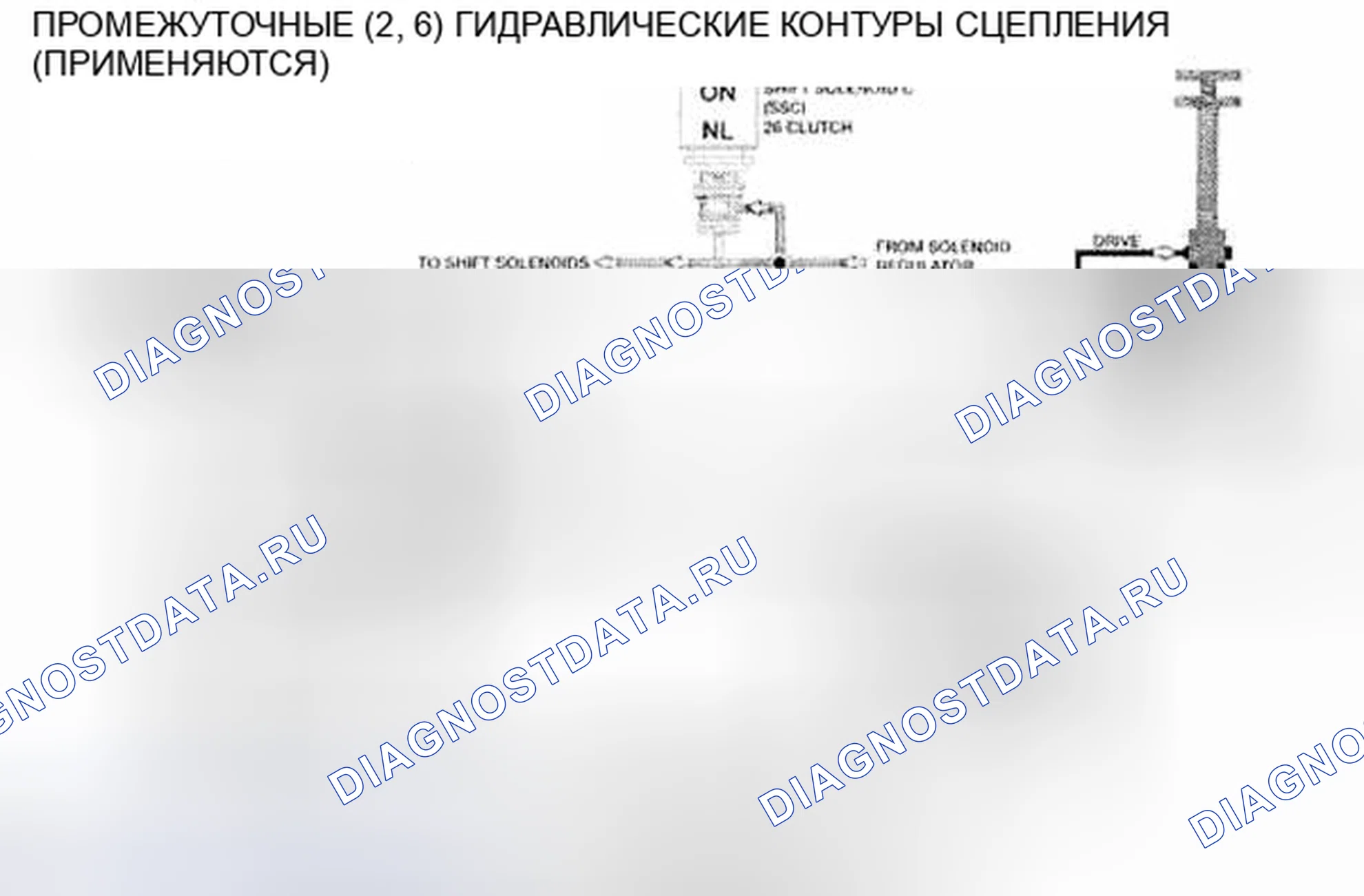 Рис. 522: Промежуточные (2, 6) гидравлические схемы сцепления. Mazda Tribute II