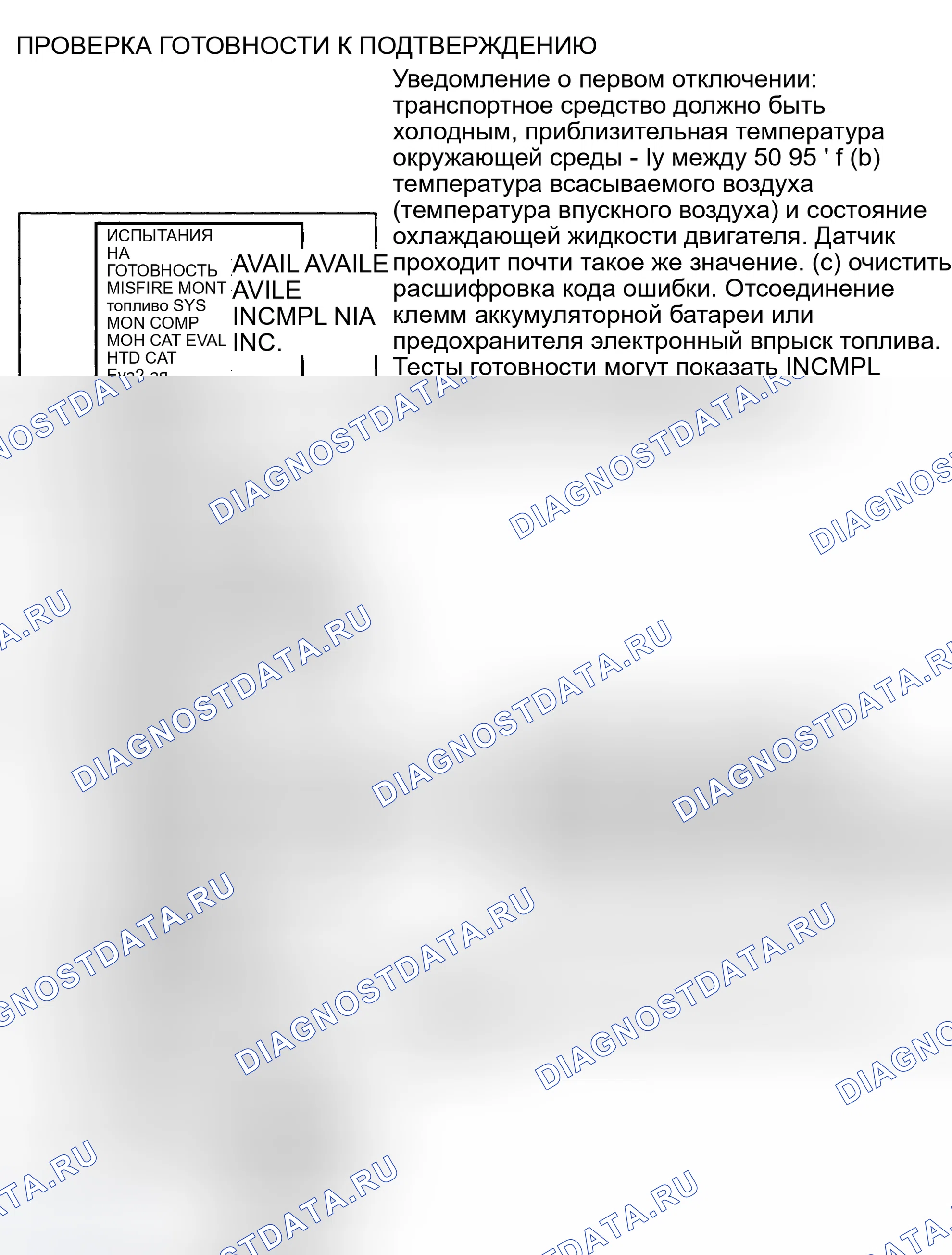 Рис. 161: Проверка готовности к подтверждению. Toyota Avalon XX20 рестайлинг