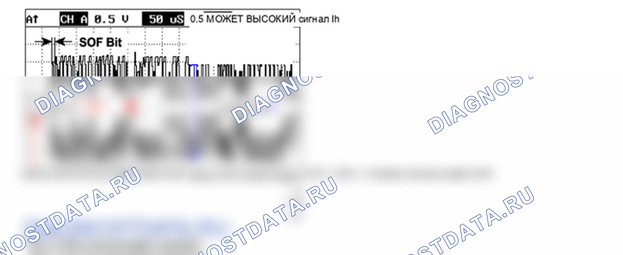 U0001: Высокоскоростная коммуникационная шина CAN. Kia Sorento BL