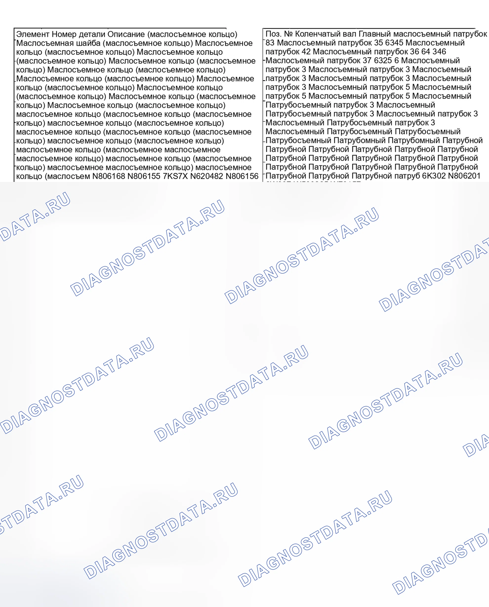 Рис. 294. Ford Cab & Chassis F350 Super Duty 
