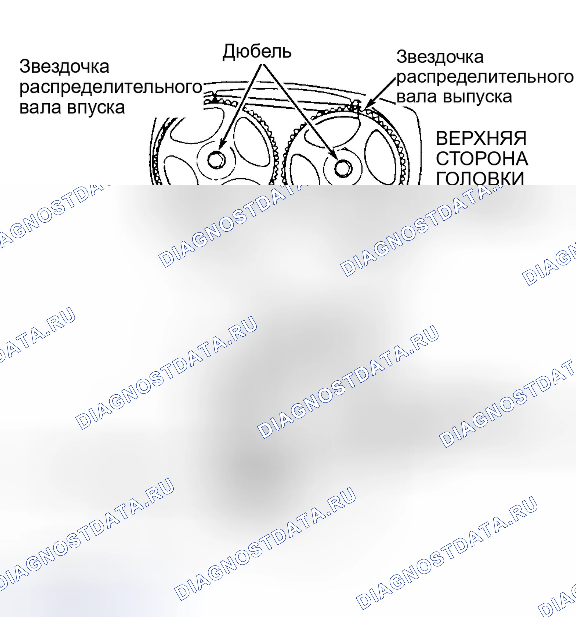 Рис. 2. Geely Okavango I