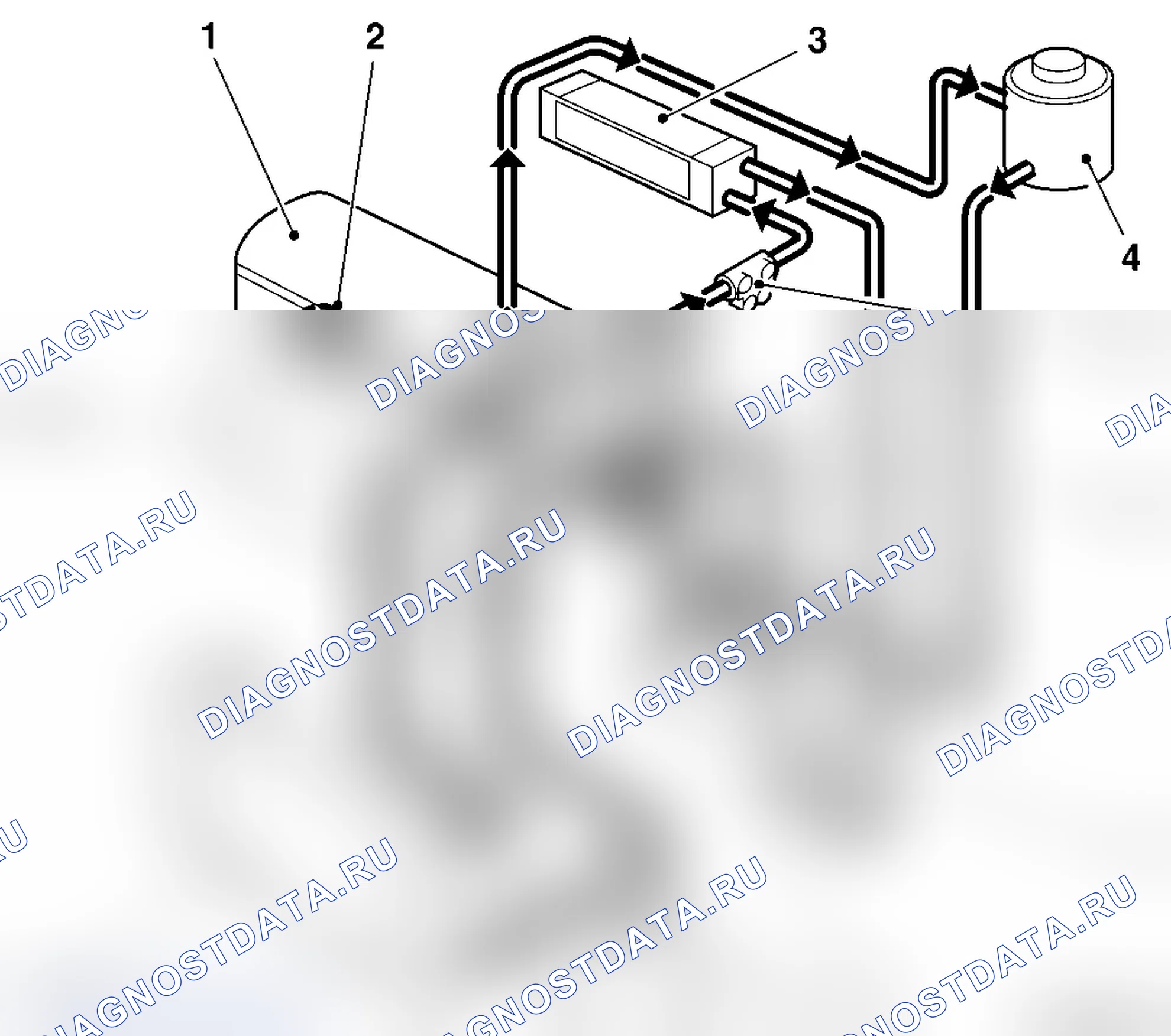 Система охлаждения двигателей G9U 630, G9U 632 и G9U 650. Opel Vivaro A