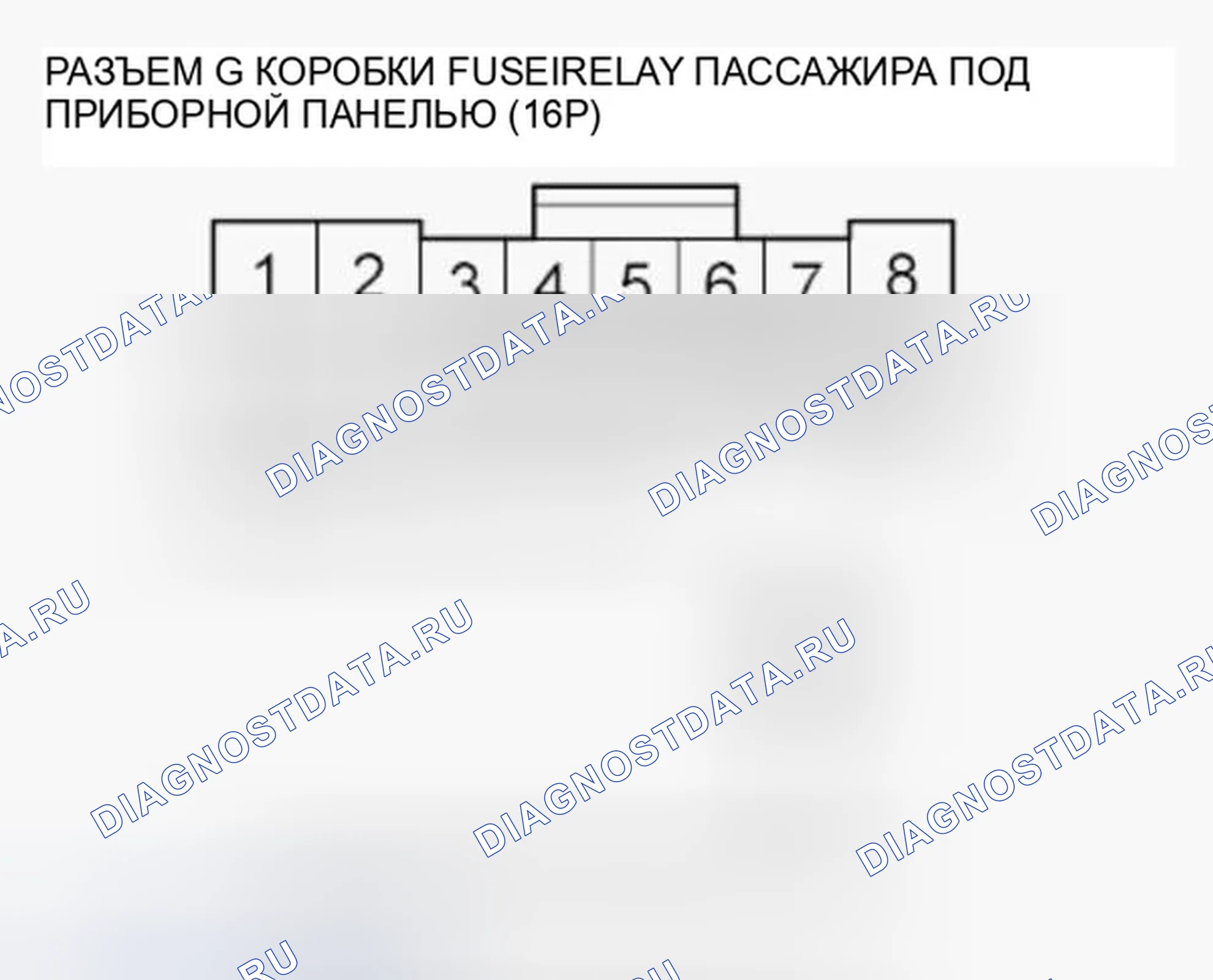 Рис. 209. Honda Accord VIII