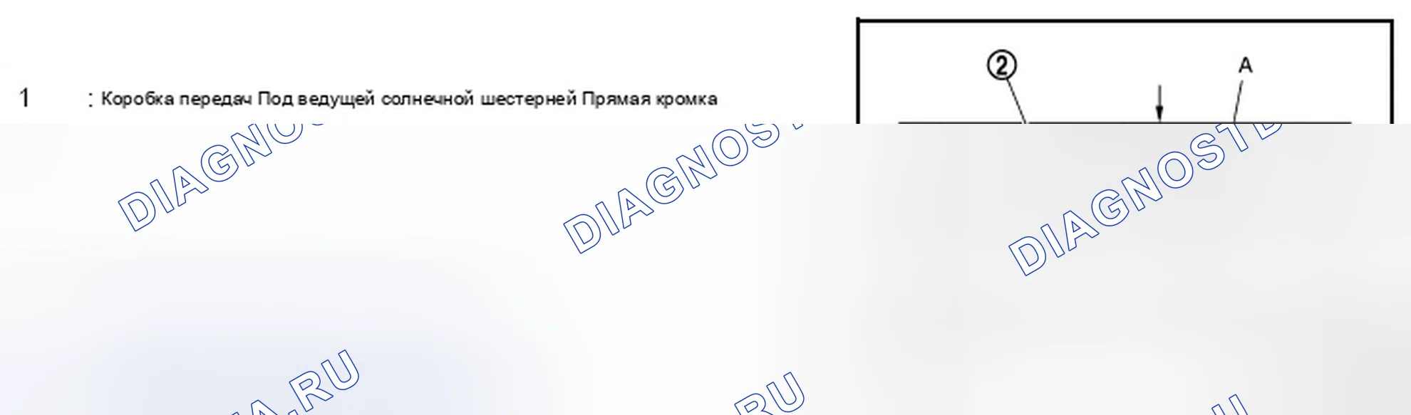 Рис. 330. Infiniti QX56 II