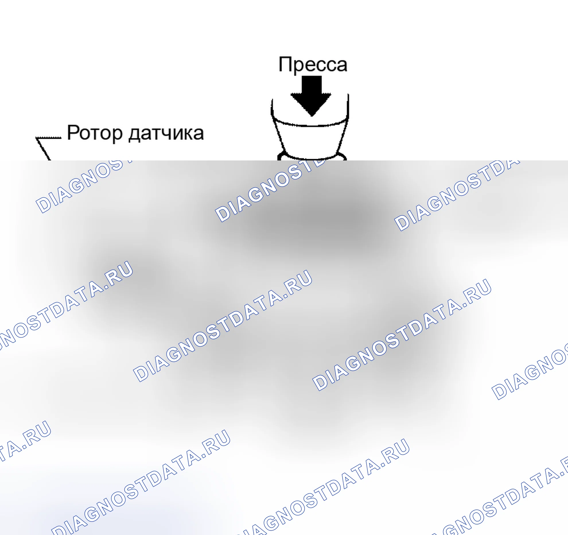 Рис. 29. Honda Odyssey (North America) I