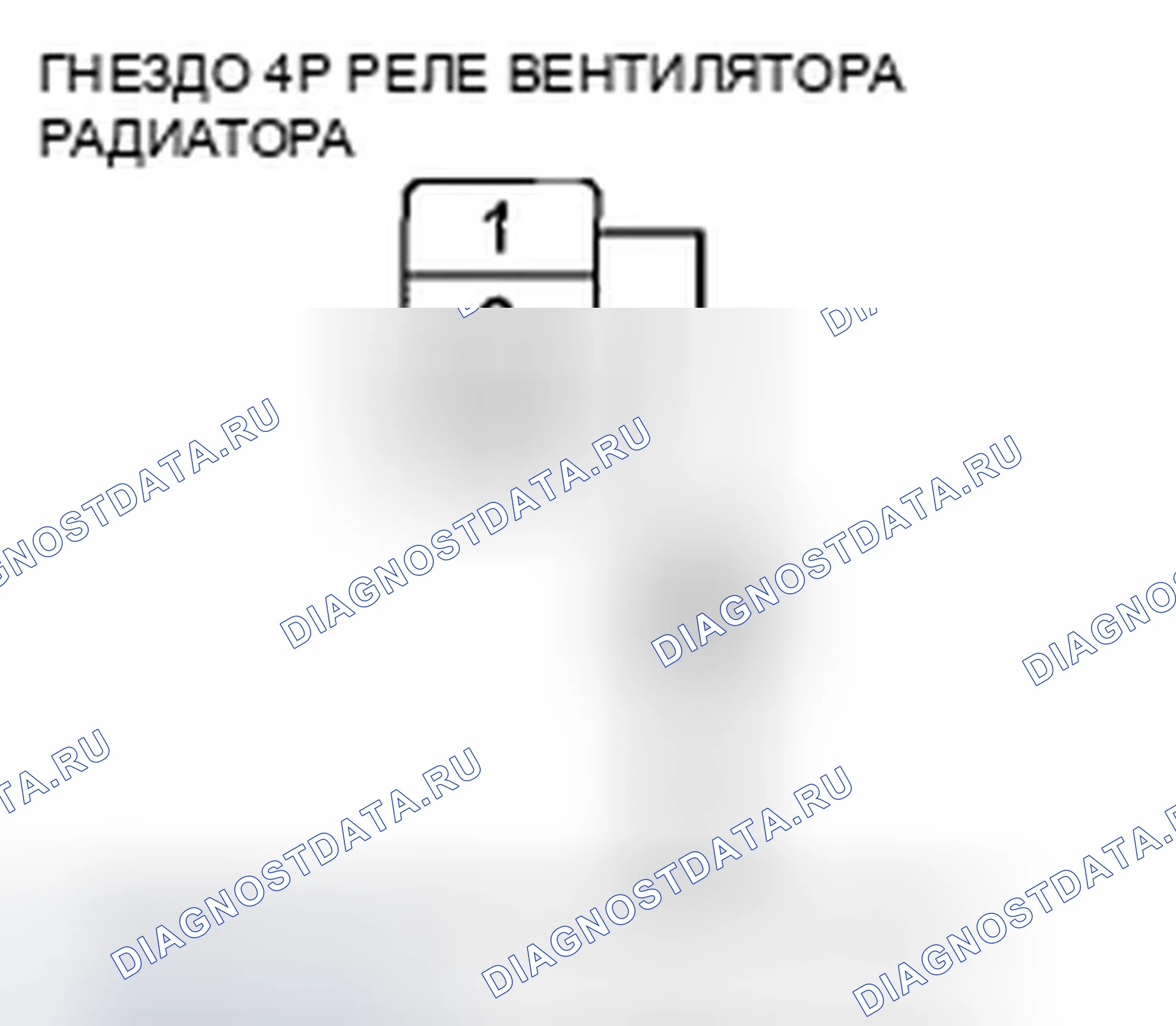 Рис. 11: Поиск и устранение неисправностей в низкоскоростных цепях радиатора и вентилятора конденсатора переменного тока. Honda Pilot II