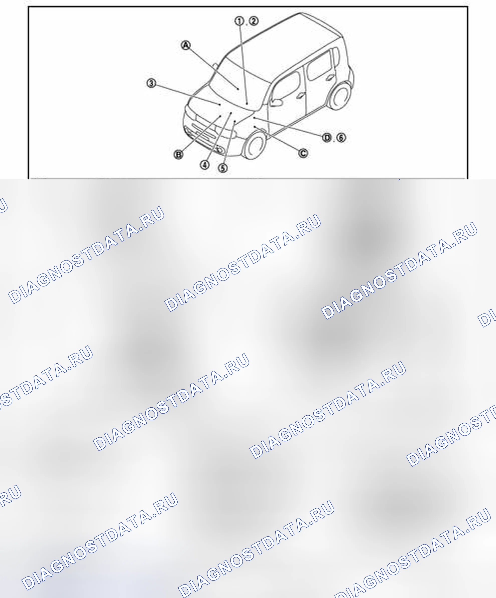Рис. 65: Расположение компонентов. Nissan Cube III