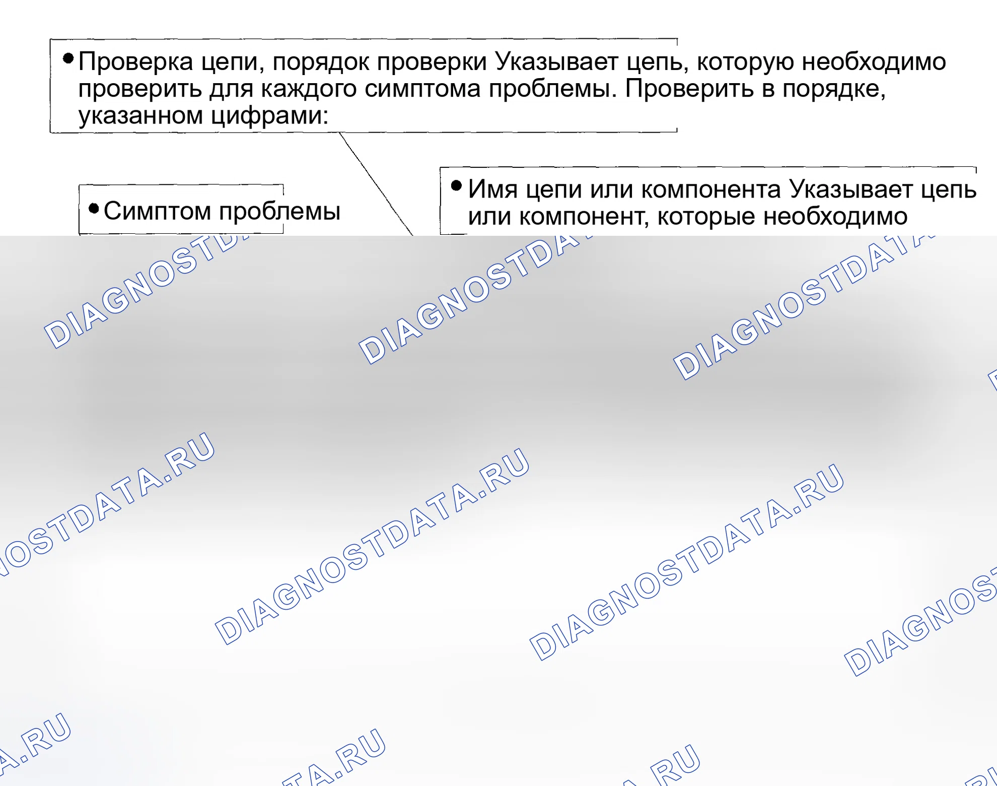 Рис. 43: ТАБЛИЦА СИМПТОМОВ ПРОБЛЕМЫ. Toyota Matrix E130
