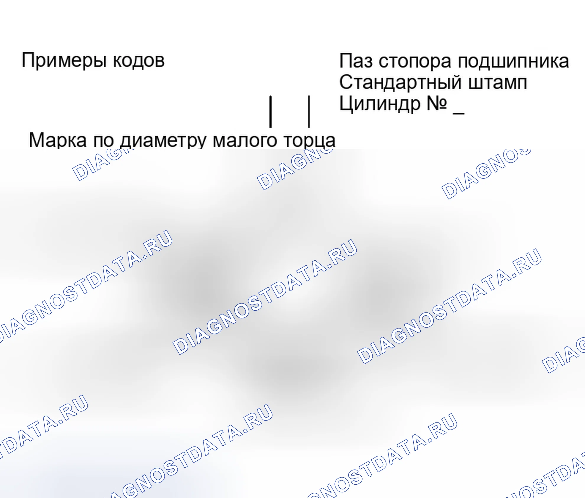 Рис. 715: Масляный зазор втулки шатуна. Infiniti G35 III