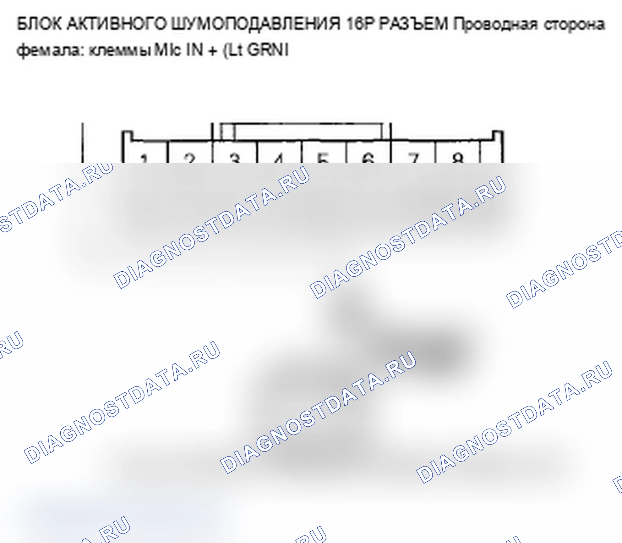 Рис. 79. Acura RL II рестайлинг