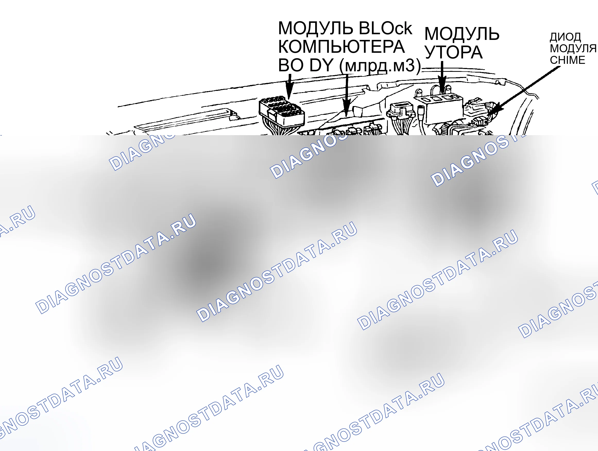 Рис. 4: Расположение компонентов (4 из 11). Cadillac Eldorado IX