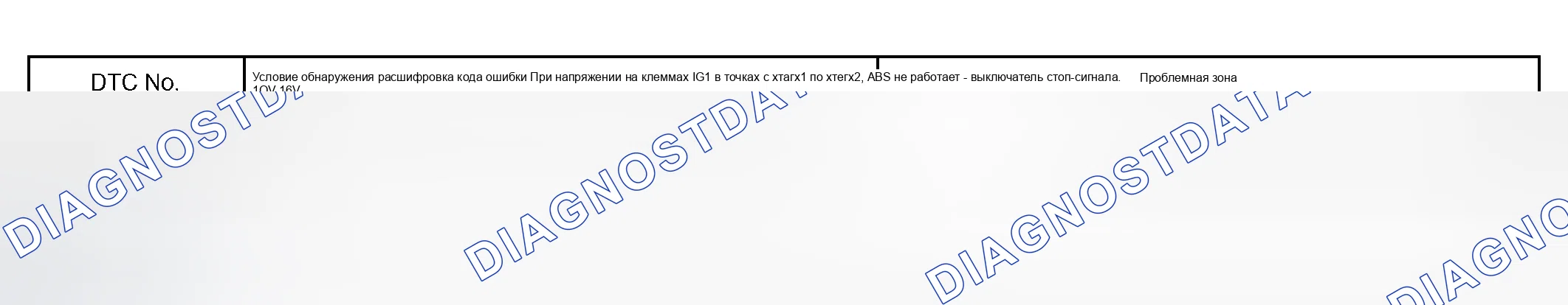 Рис. 44: ОПИСАНИЕ СХЕМЫ. Toyota Sienna II