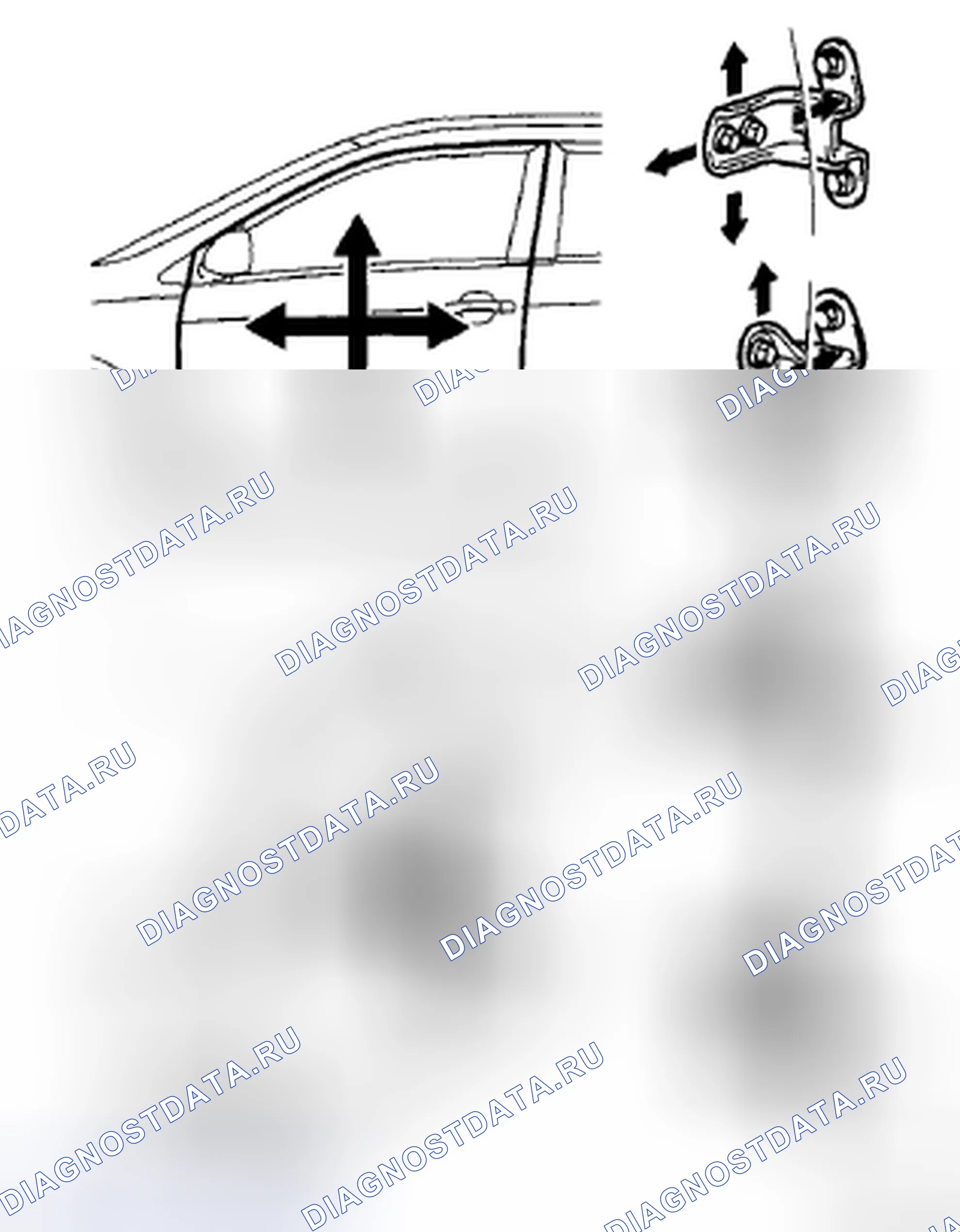 Рис. 12. Toyota Corolla X