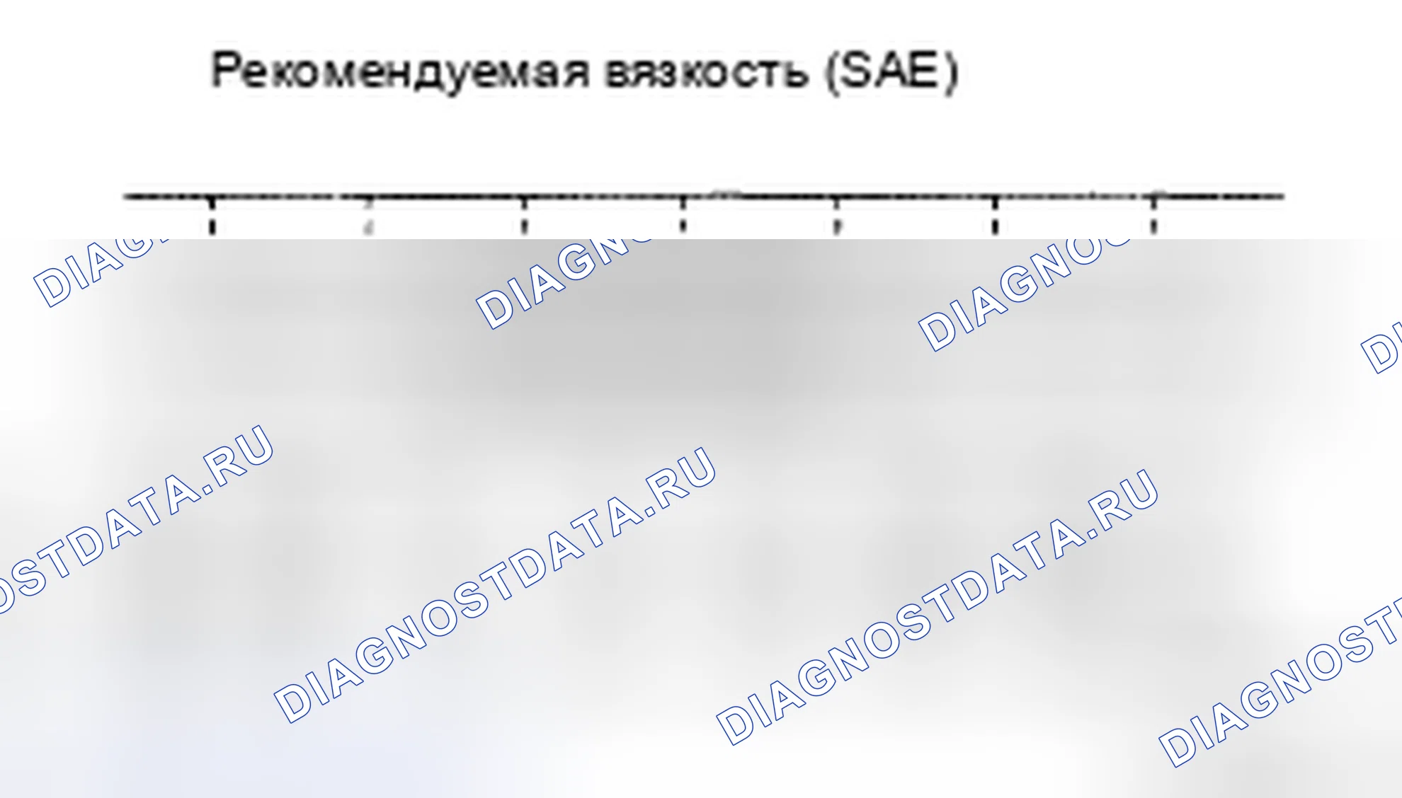 Рис. 1: ОСМОТР ТРАНСПОРТНОГО СРЕДСТВА. Toyota Camry XV40