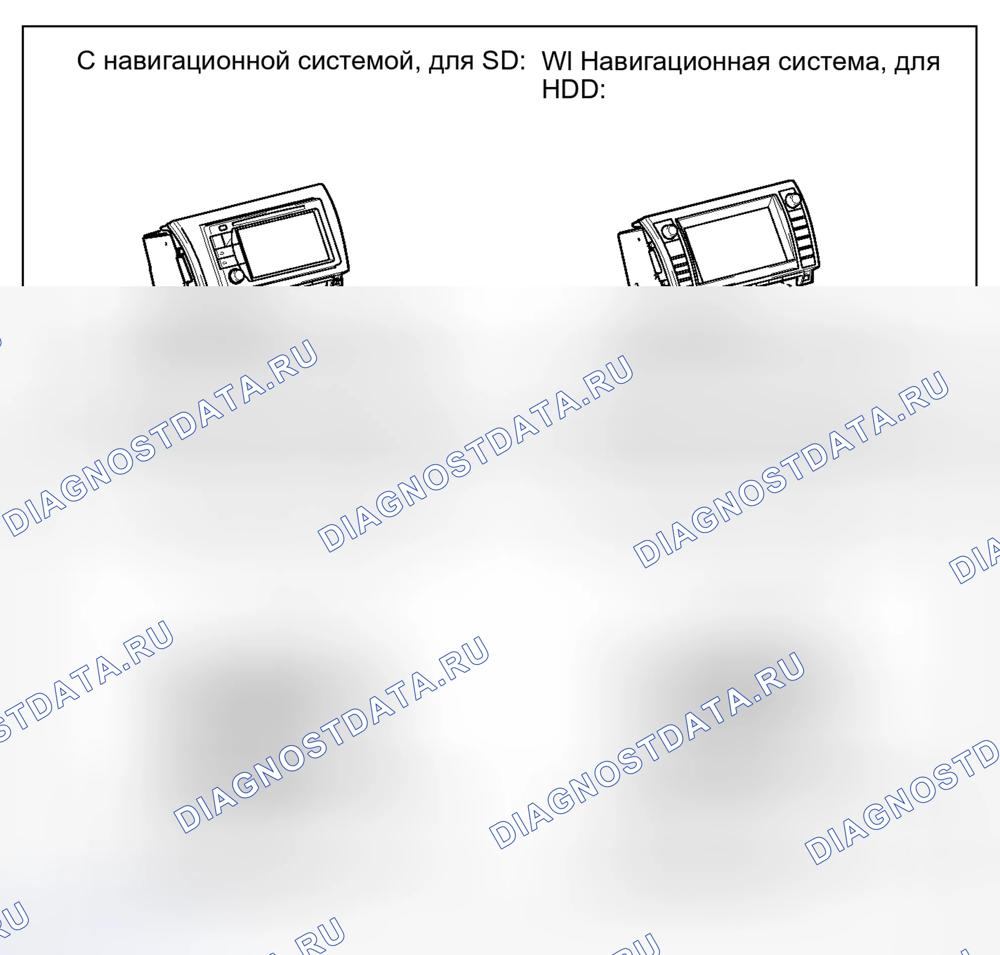 Рис. 41: ИЛЛЮСТРАЦИЯ. Toyota Sequoia II рестайлинг