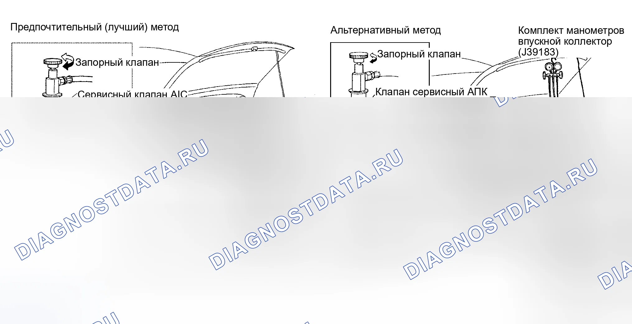 Рис. 155: Система откачки и заправка хладагента. Honda Mobilio I