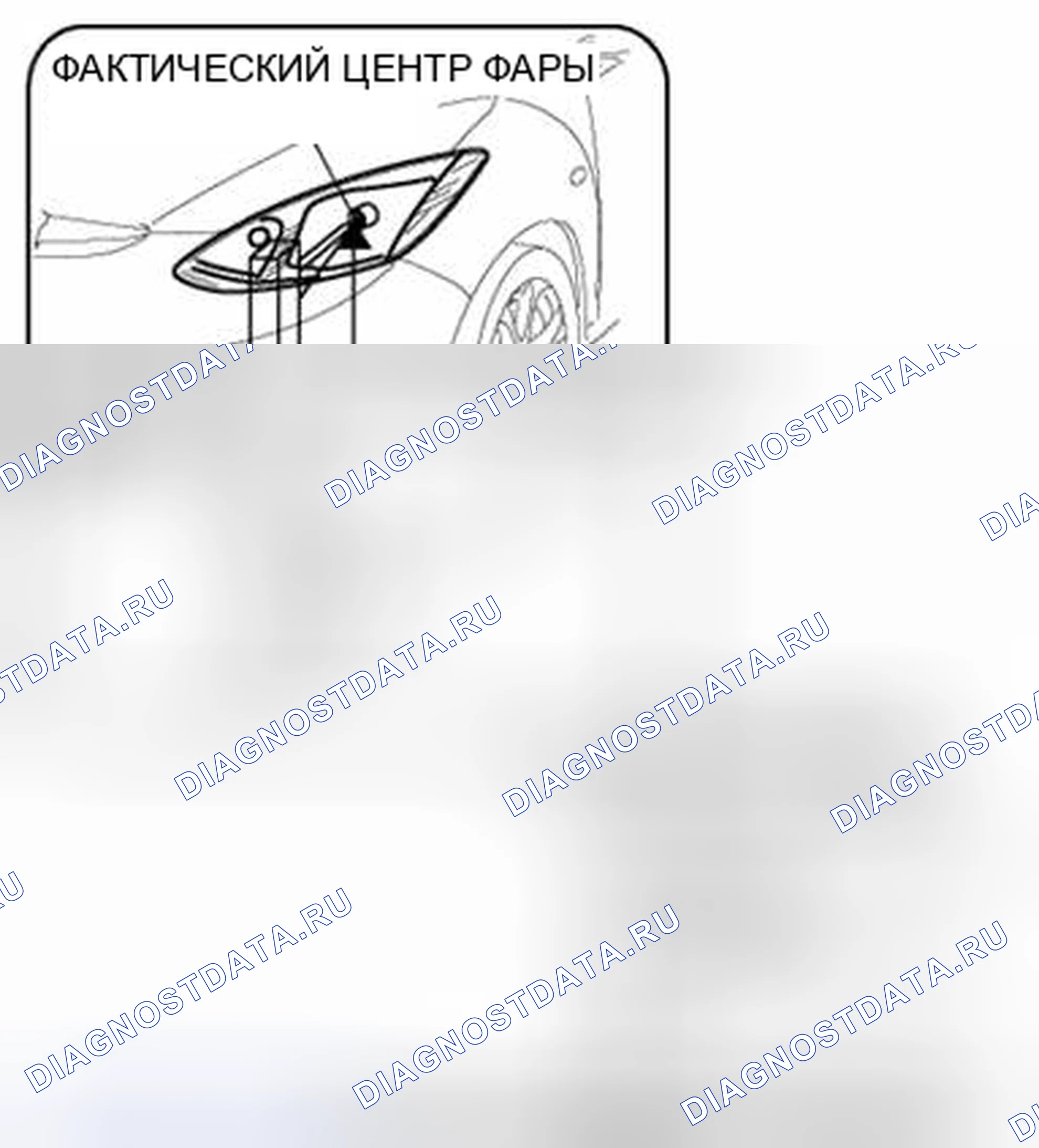 Рис. 4. Audi Q8 I