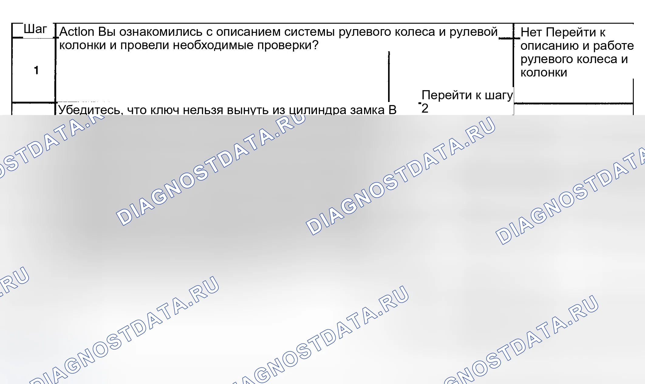 Рис. 6: Ключ не может быть удален в положении блокировки. Kia Ceed CD