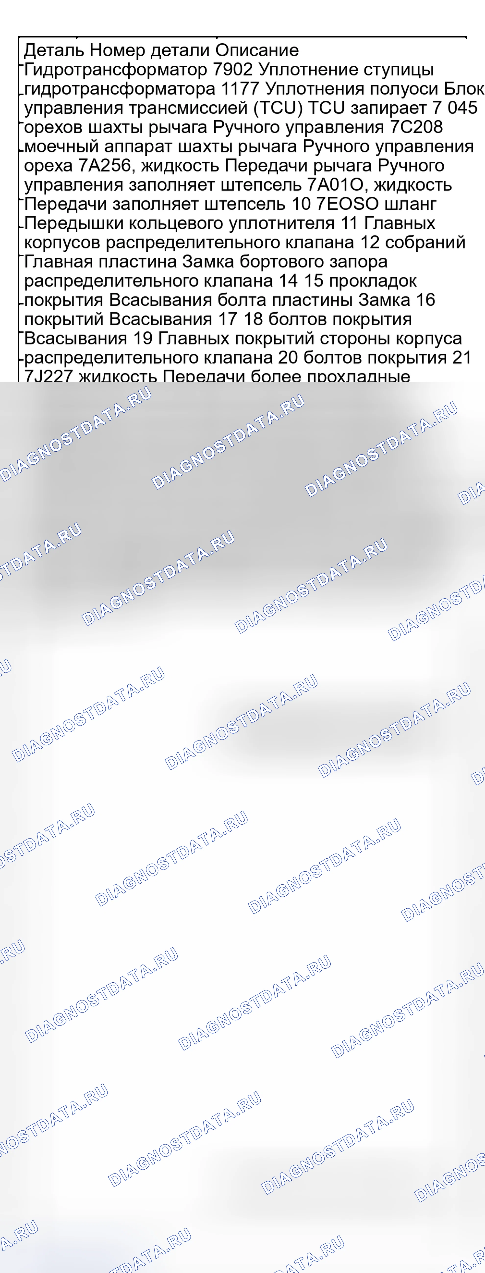 Рис. 127. Ford Five Hundred I