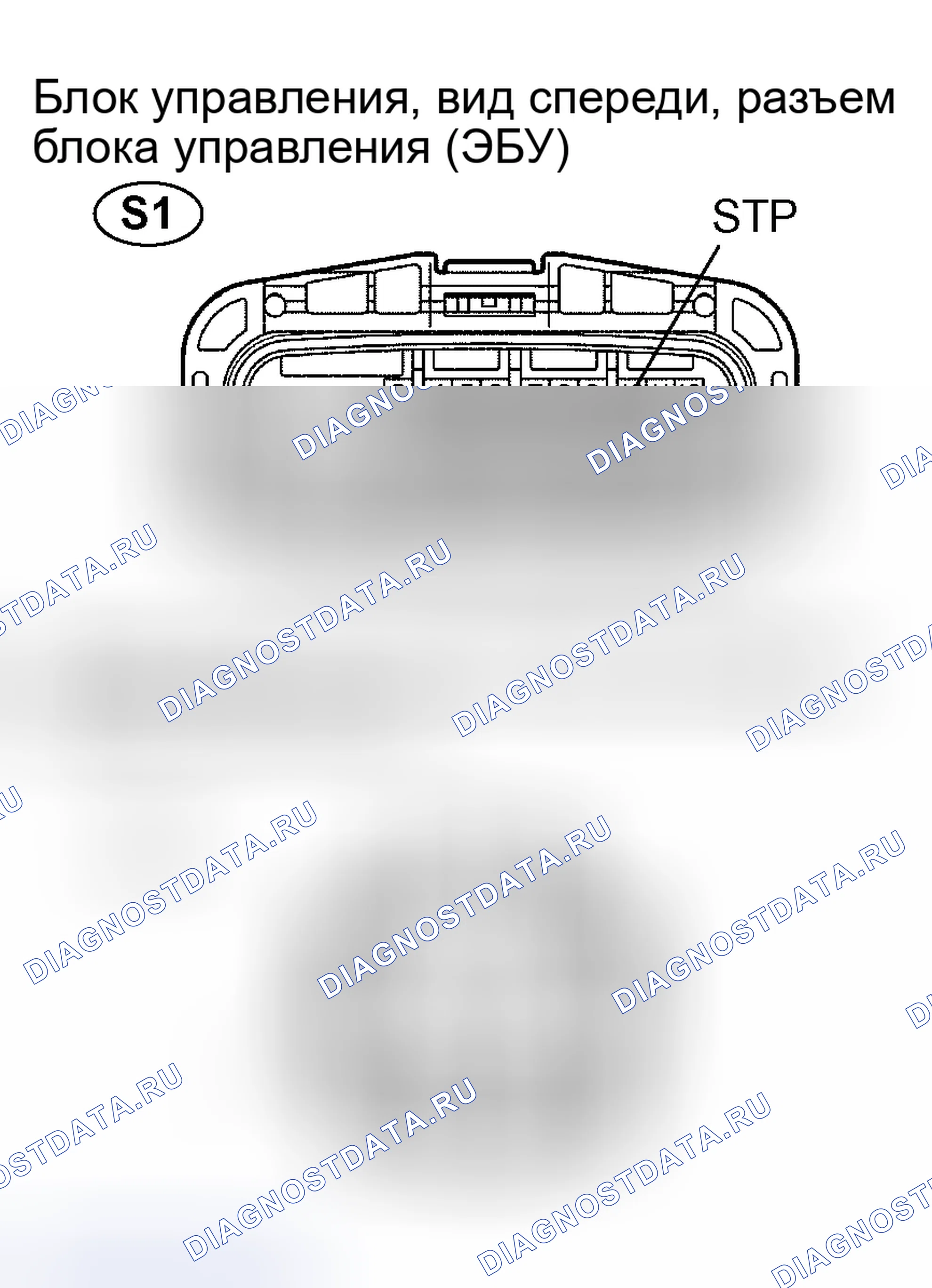 Рис. 58. Kia Soul III рестайлинг