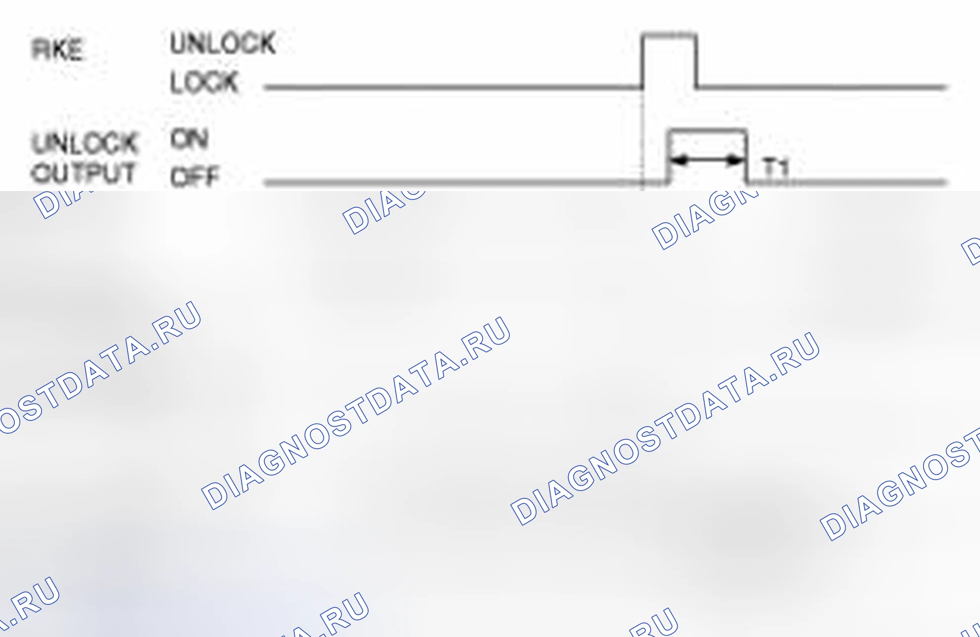 Рис. 21. Geely Panda I