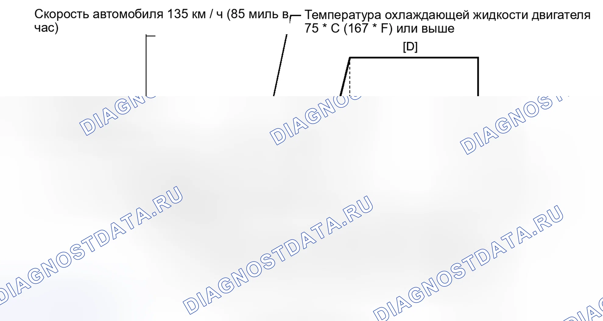 Рис. 312: СХЕМА ВОЖДЕНИЯ С ПОДТВЕРЖДЕНИЕМ. Honda Accord VII