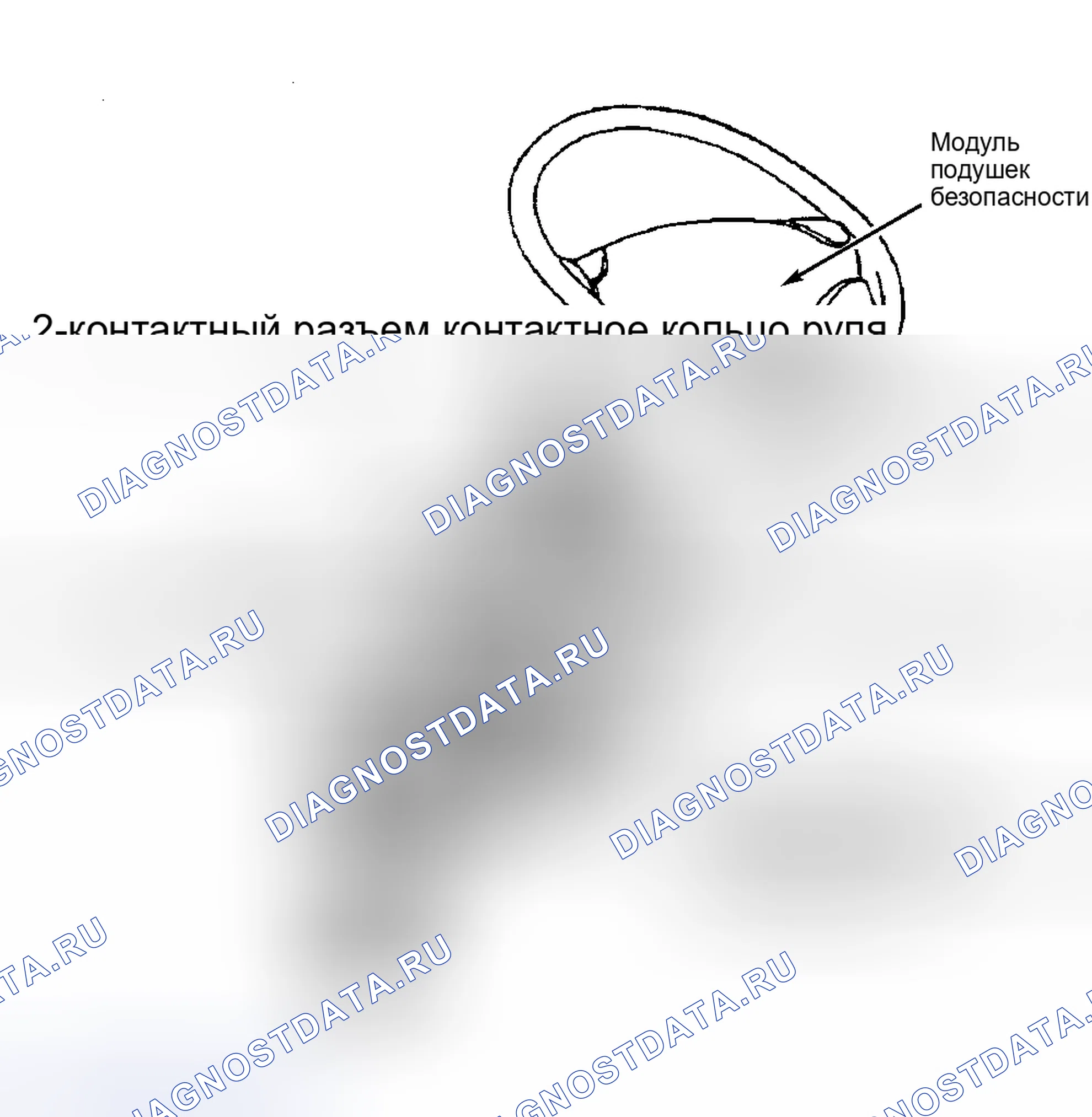 Рис. 54. Chrysler Grand Voyager III