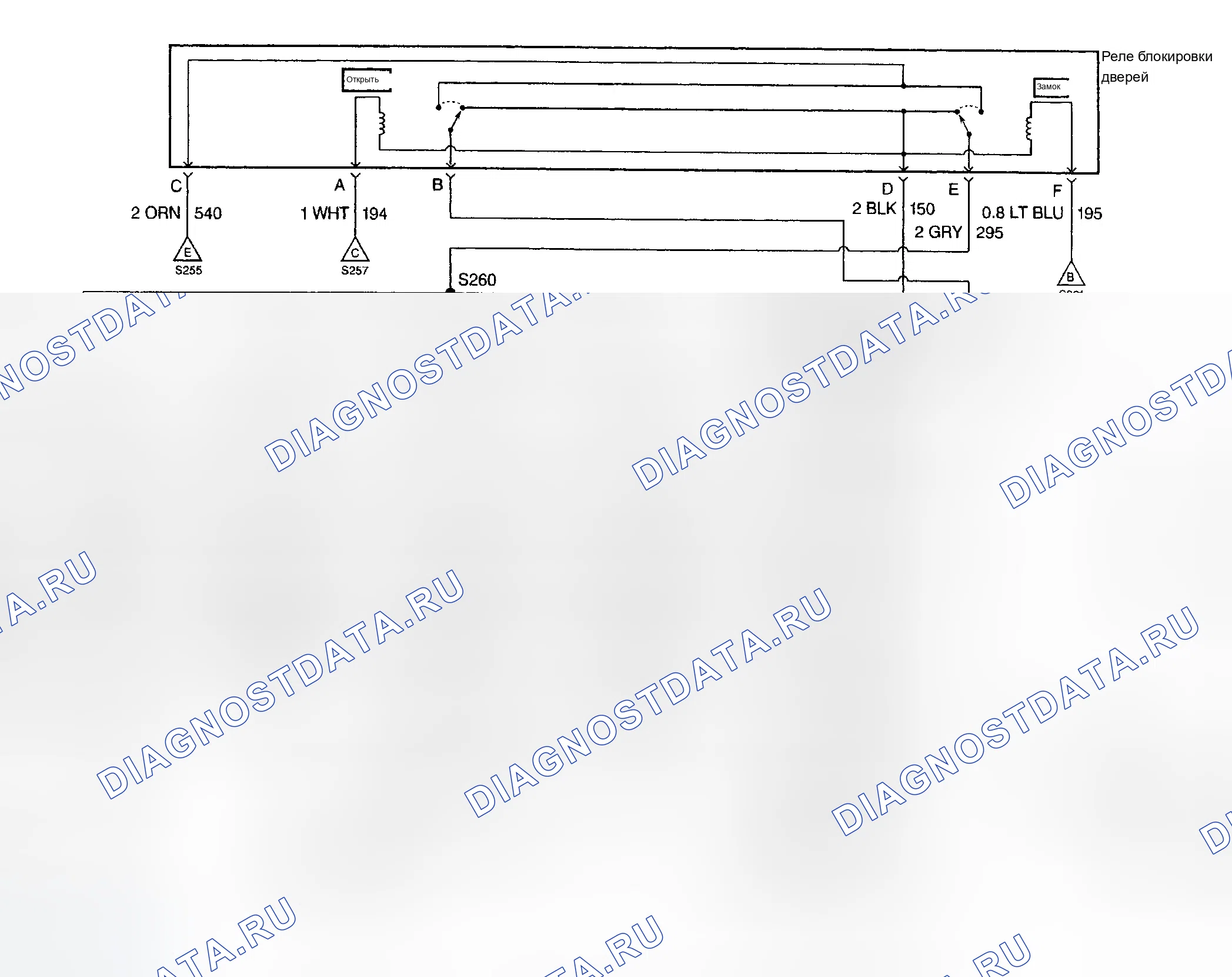 Рис. 46. Cadillac Escalade GMT400