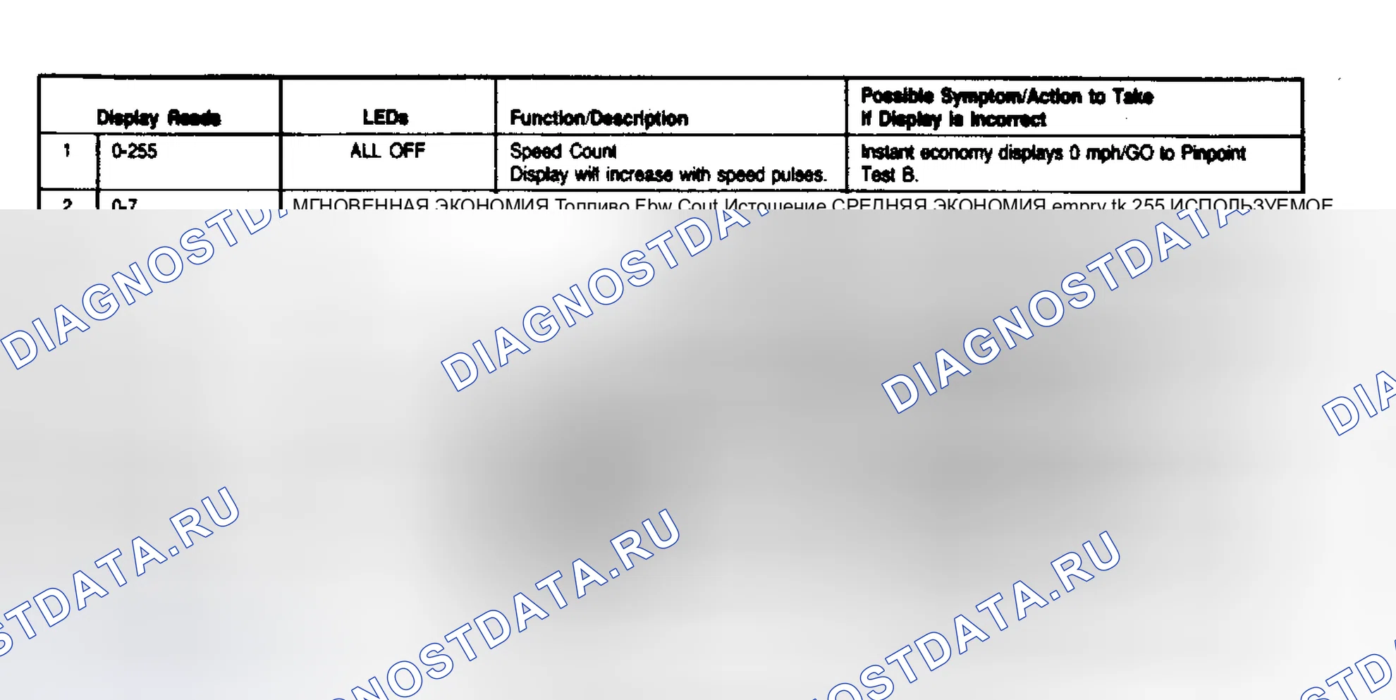 Рис. 21. Mercury Tracer pre-I