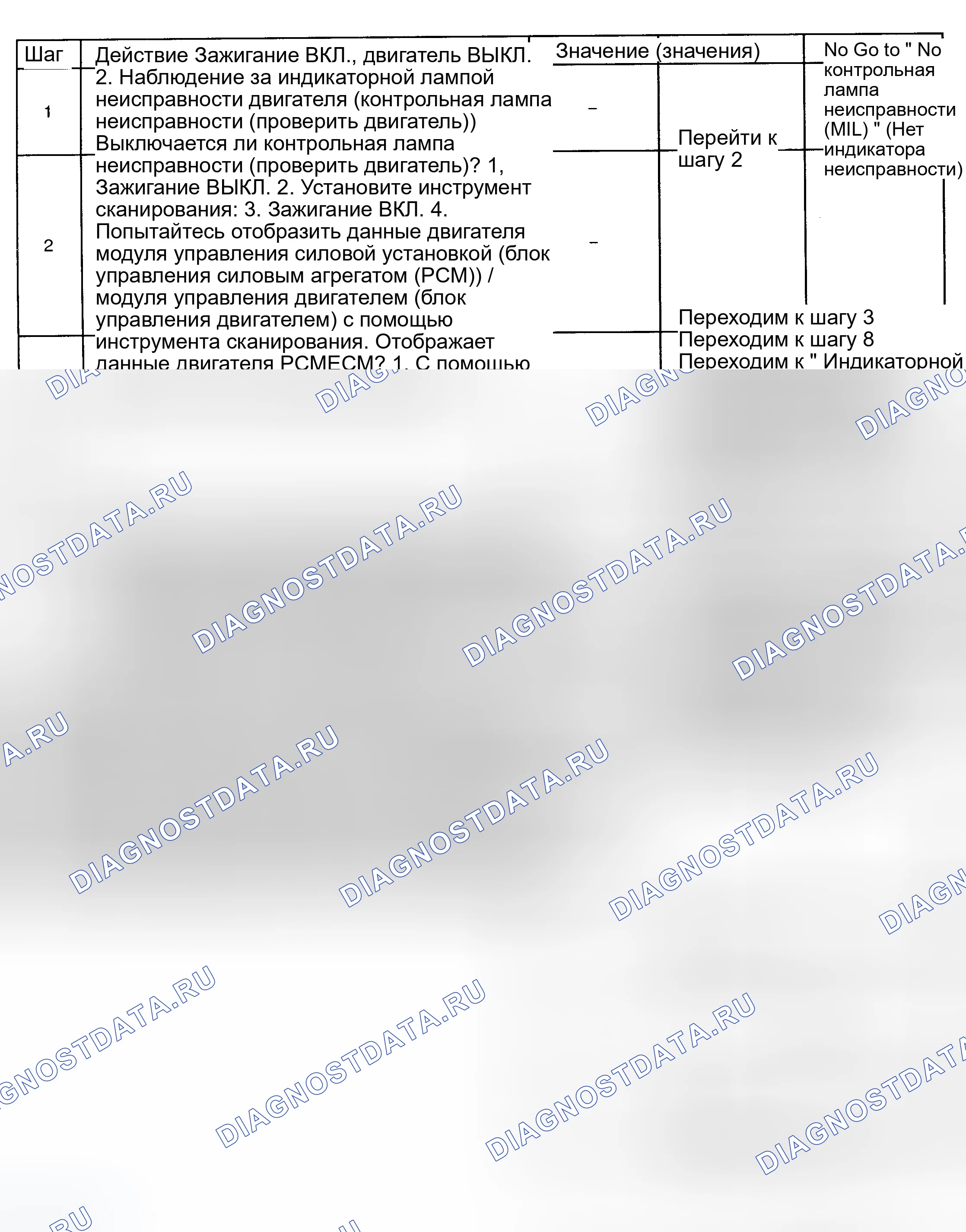 Рис. 12. Daewoo Nubira II