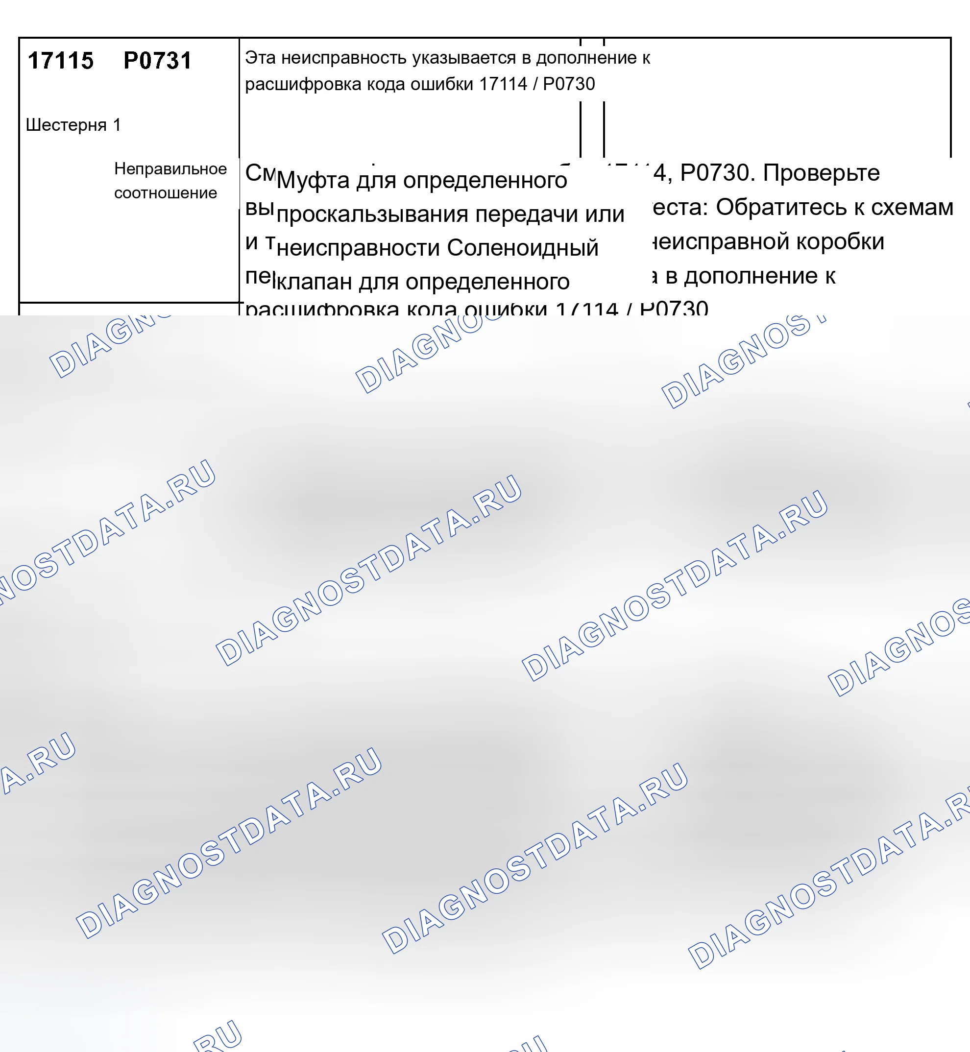 Рис. 158. Audi A8 D2 рестайлинг