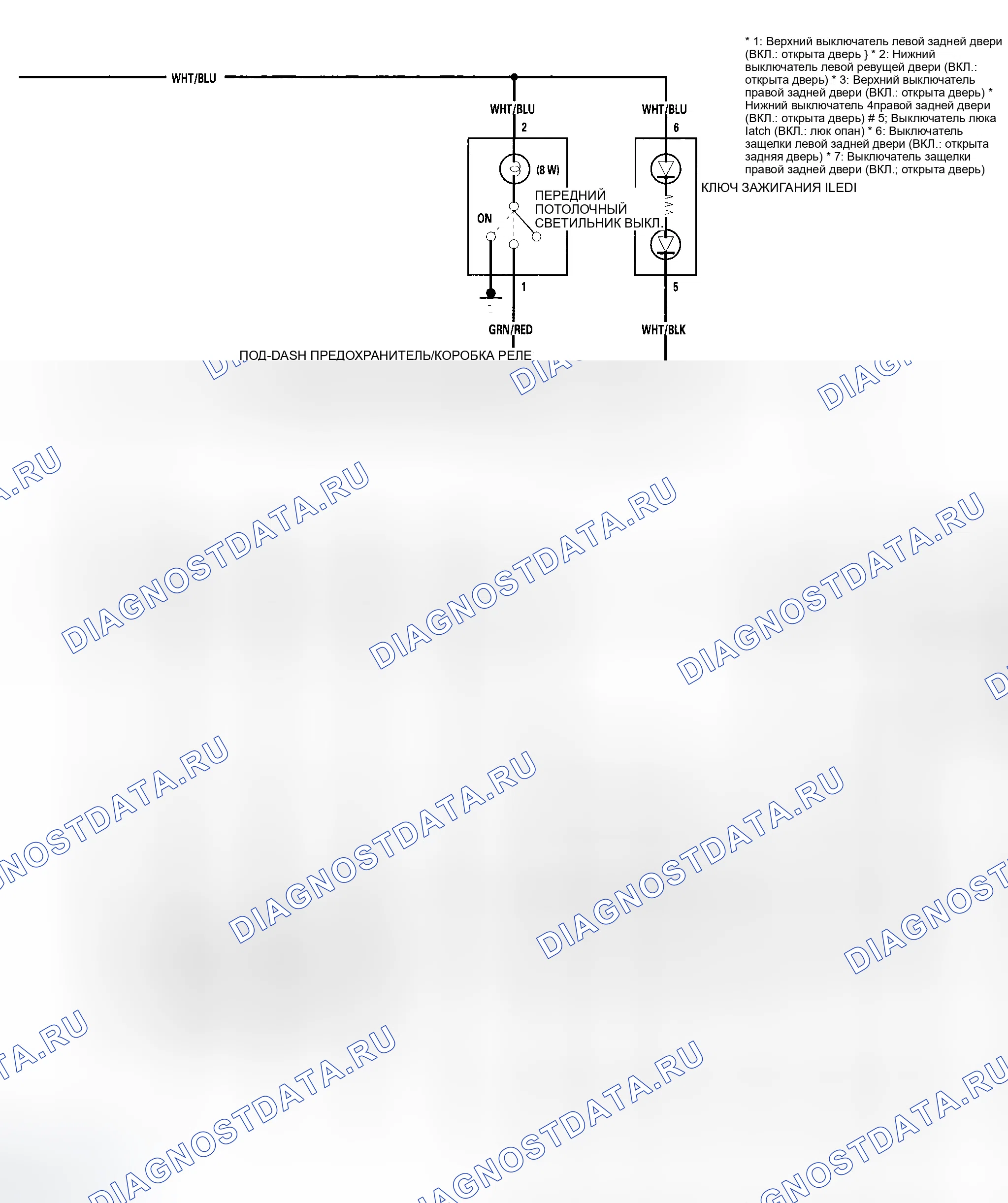 Рис. 3. Honda Element YH2