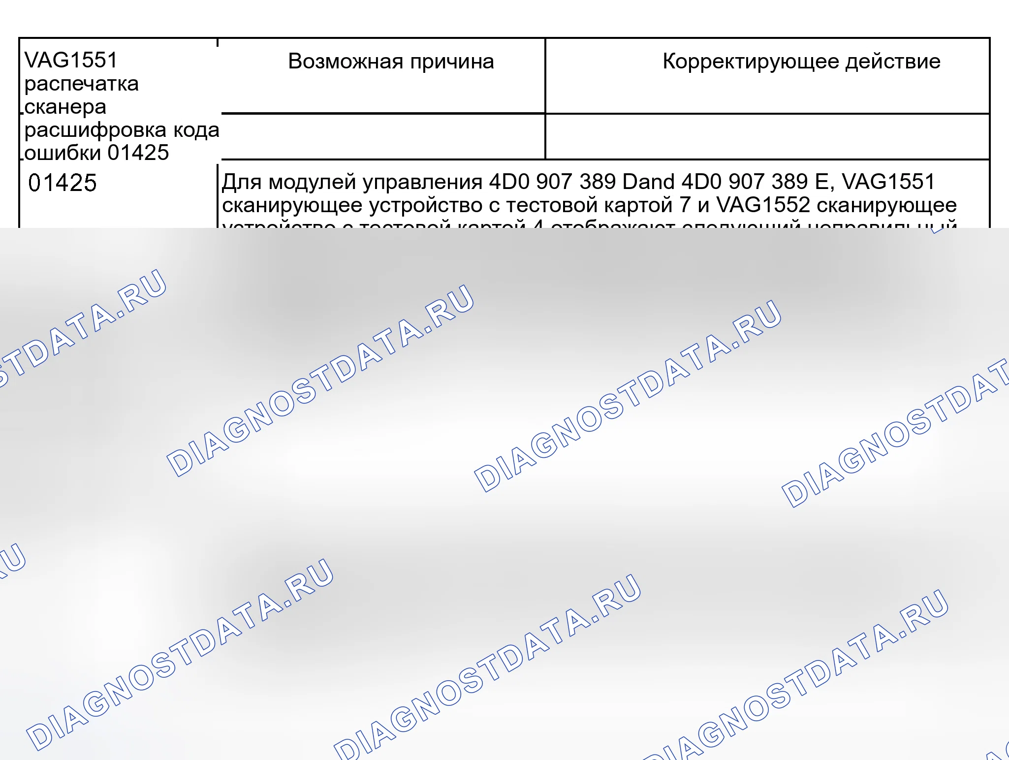 Рис. 234. Audi S8 D2 рестайлинг 2
