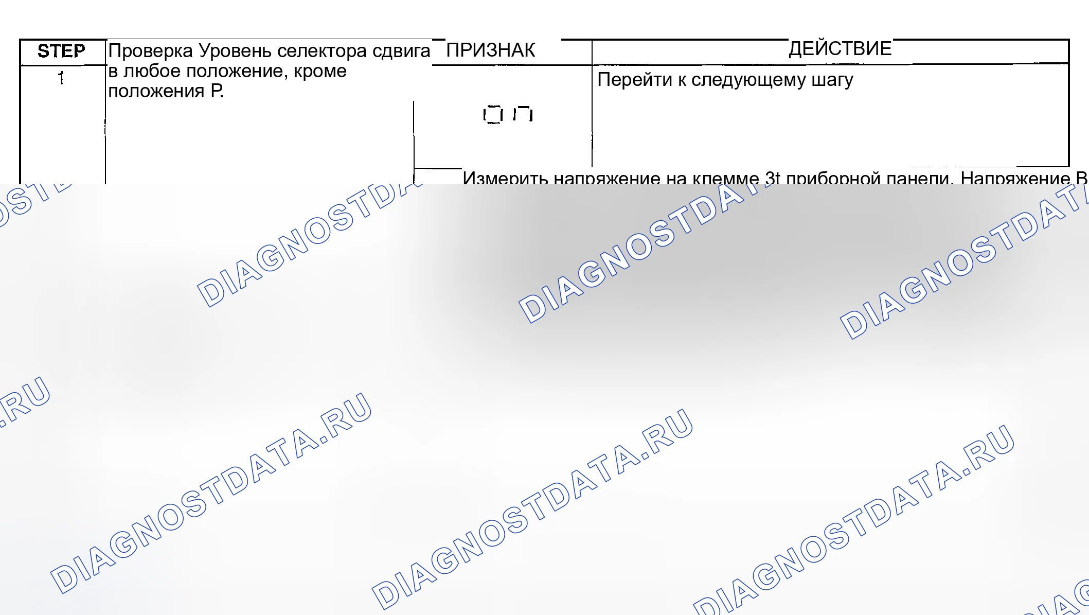 Рис. 48: Диагностическая процедура. Mazda MPV II рестайлинг