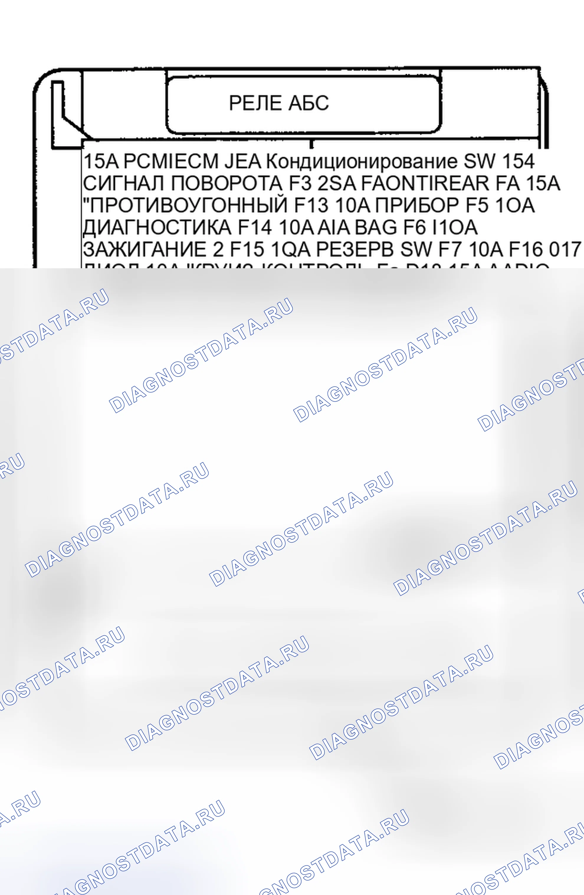 Рис. 12. Geely Okavango I