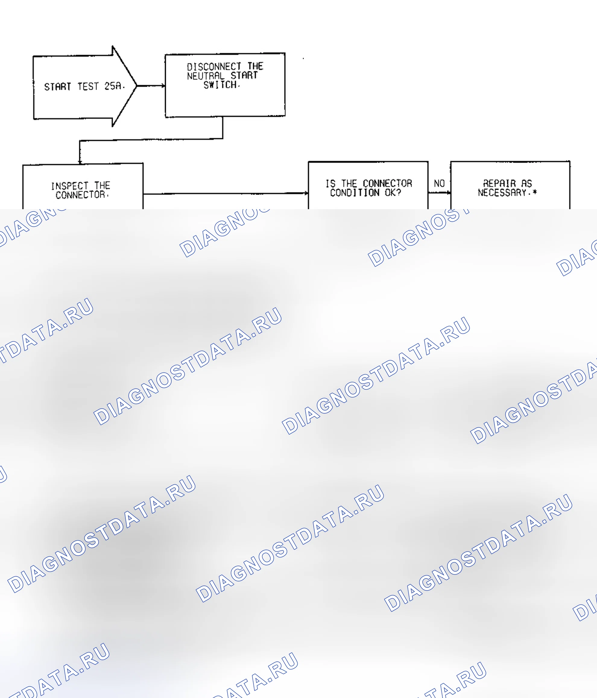 Рис. 235. Dodge Caravan II