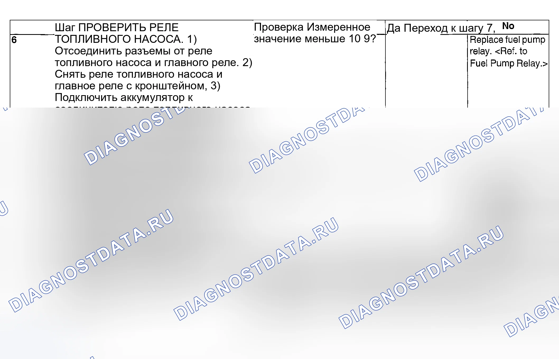 Рис. 337. Subaru Legacy BL/BP