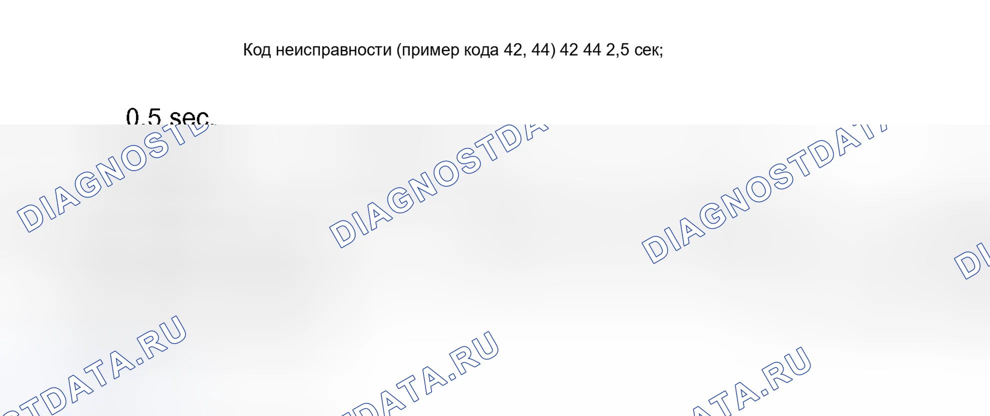 Рис. 21. Toyota Sequoia I рестайлинг