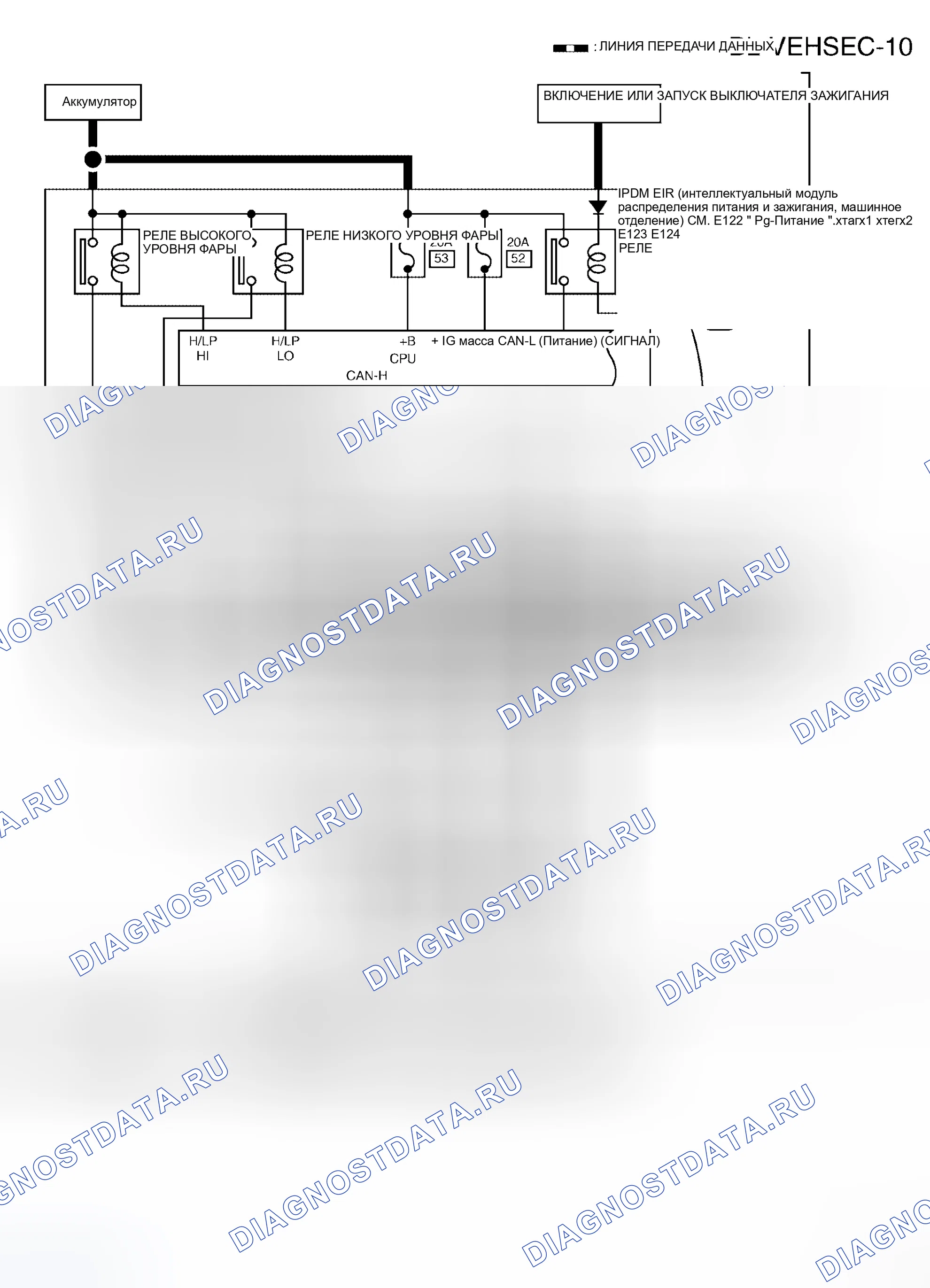 Рис. 145. Honda Odyssey I
