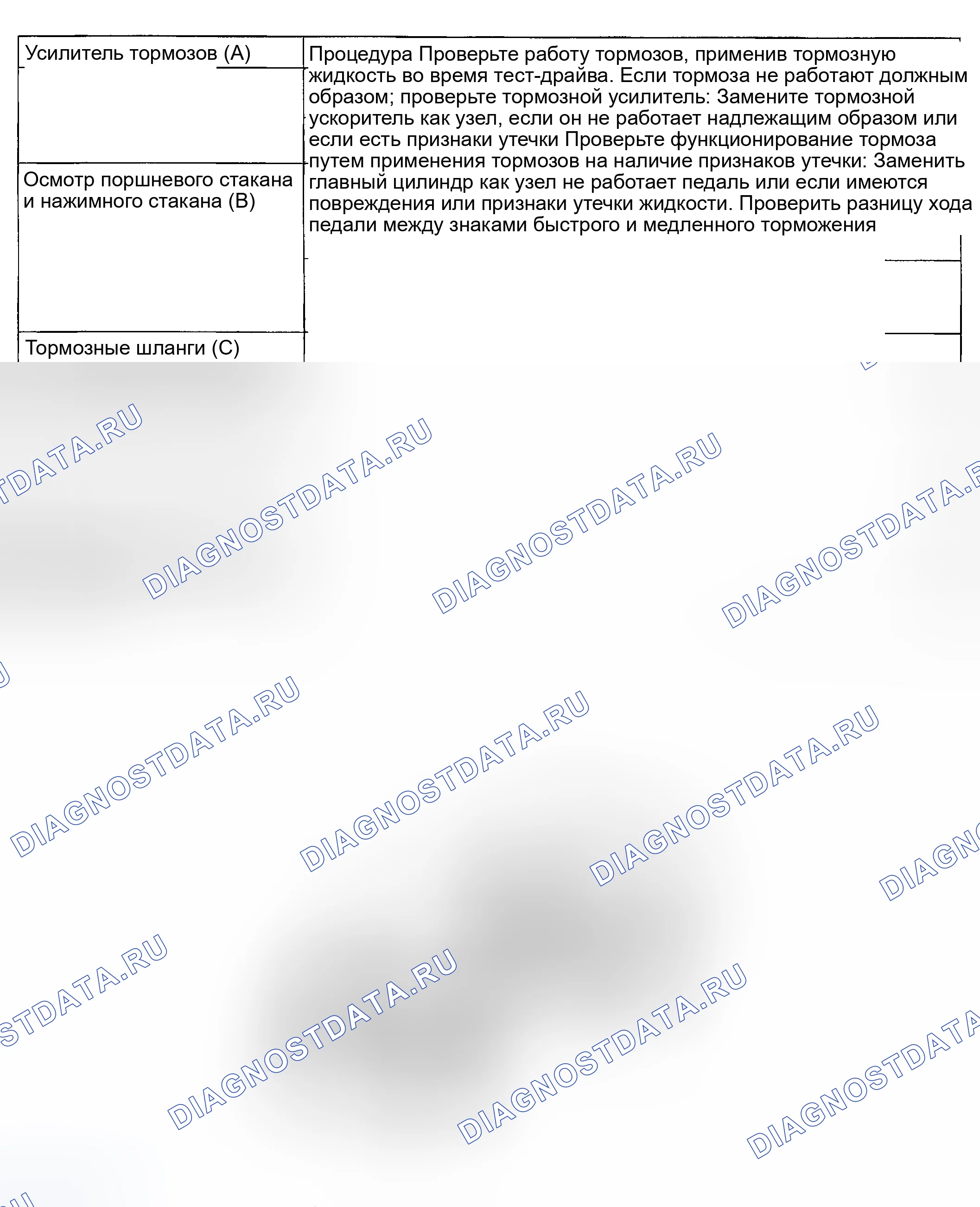 Рис. 17: ЭКСПЛУАТАЦИЯ И ПРОВЕРКА ГЕРМЕТИЧНОСТИ. Kia Spectra I рестайлинг 2