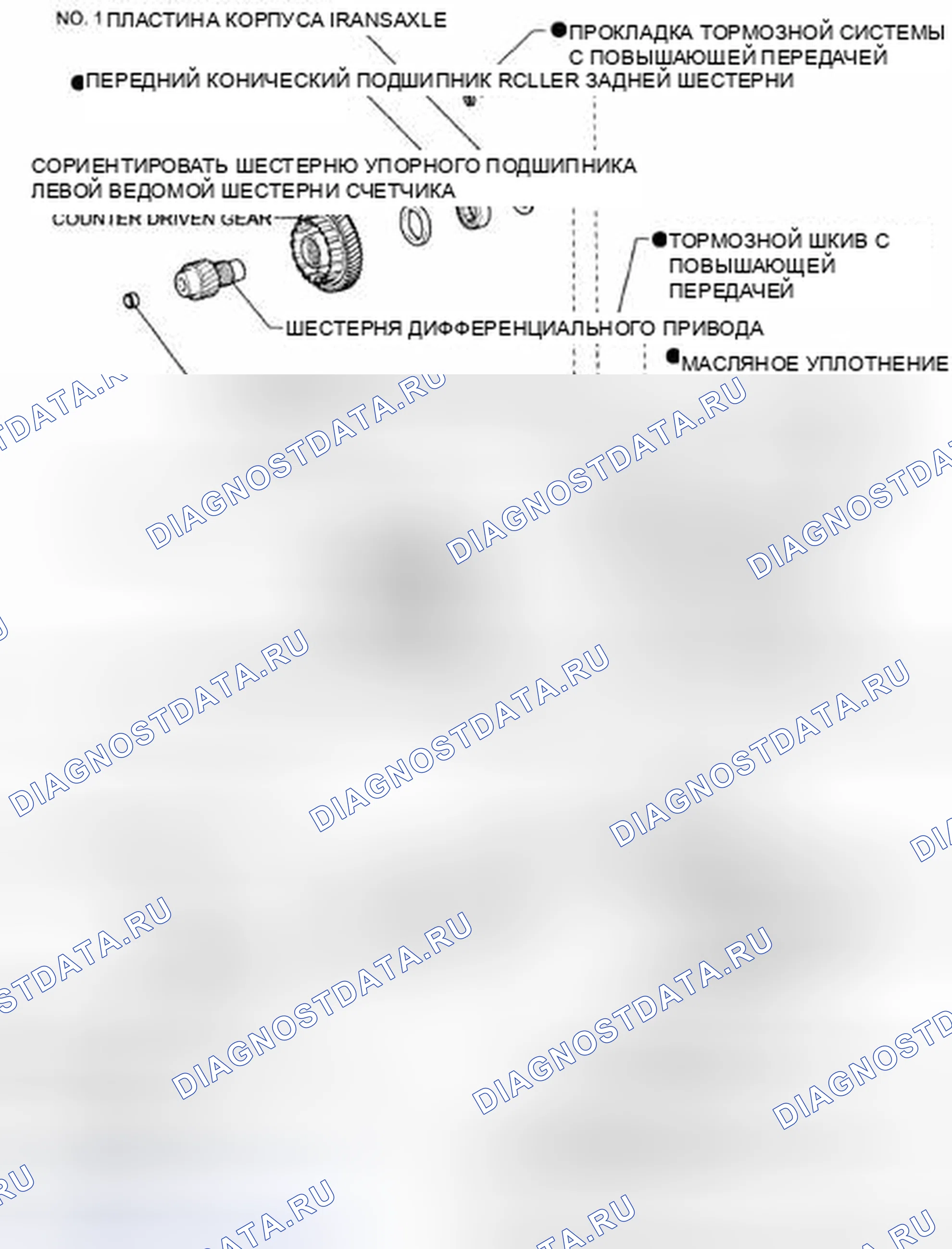 Рис. 122. Toyota Corolla X