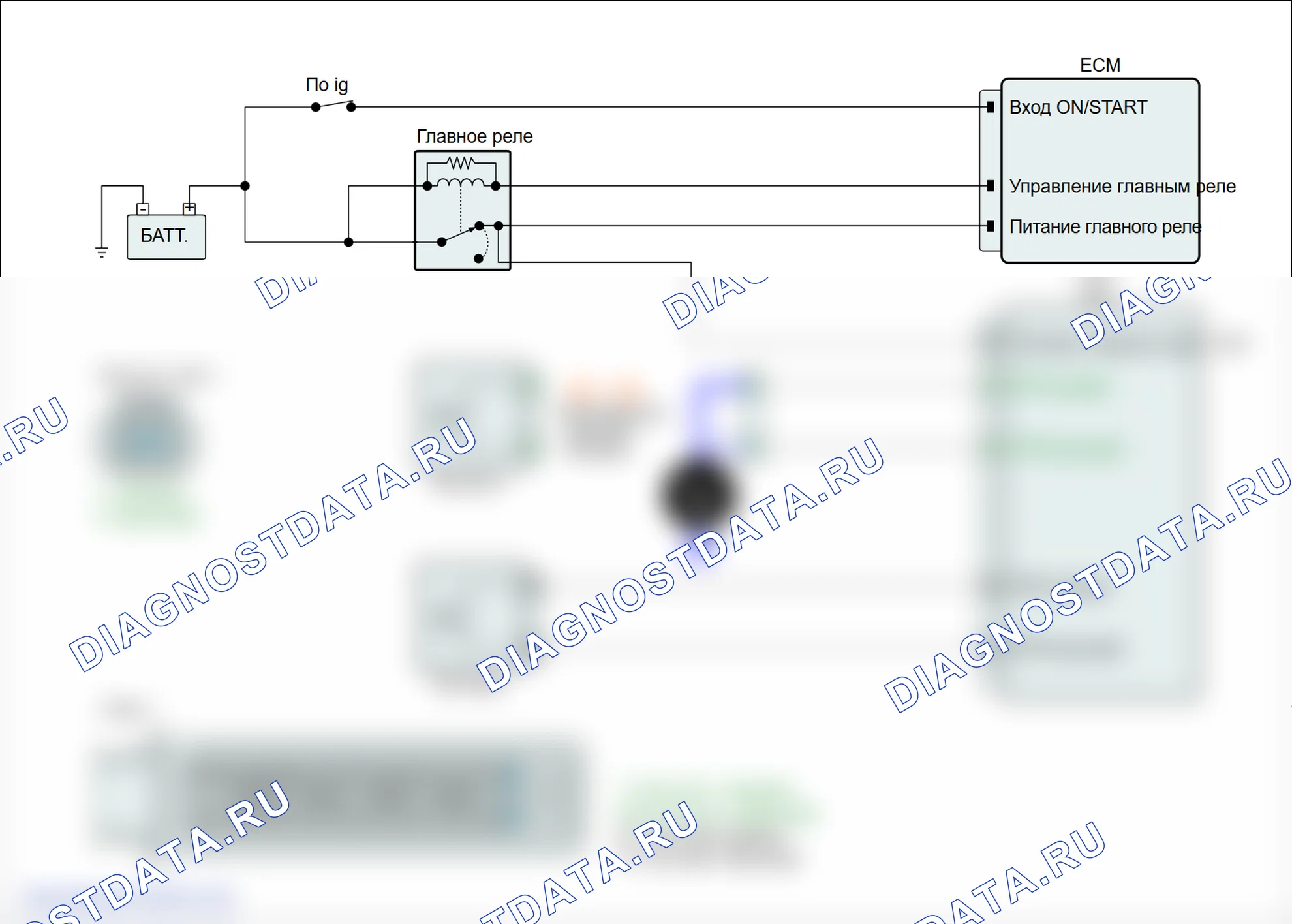P0091: Низкий уровень в цепи управления регулятора давления топлива 1. Hyundai Genesis BH