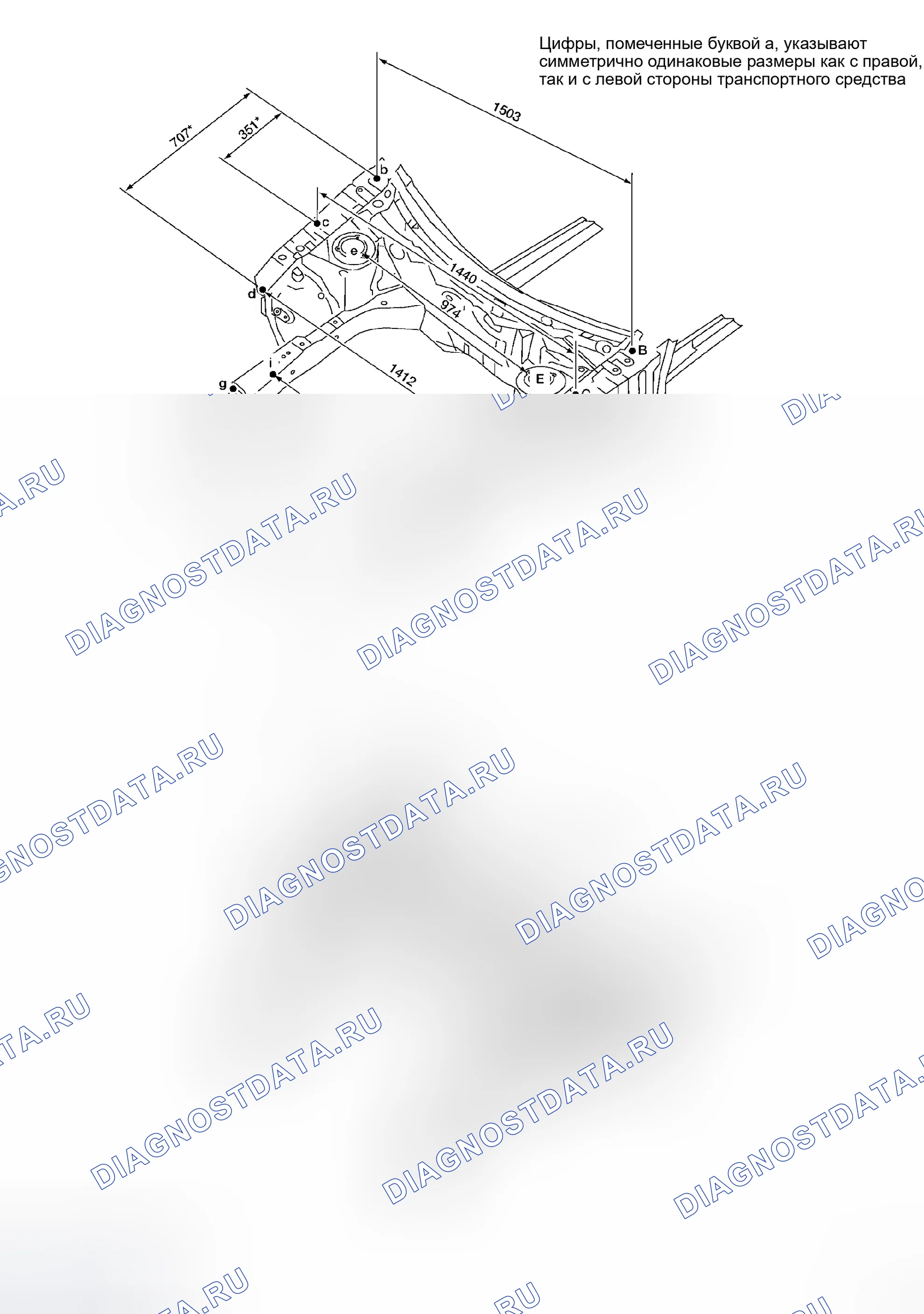 Рис. 15: ИЗМЕРЕНИЕ. Honda Rafaga I