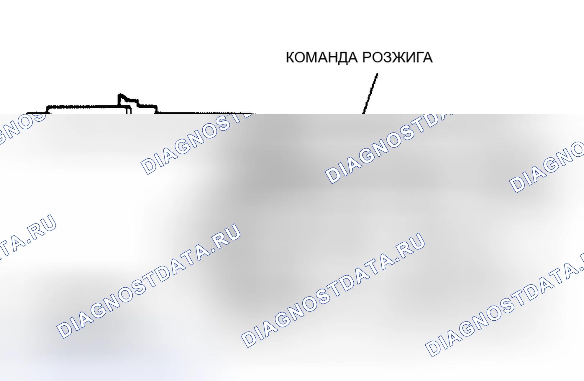 Рис. 8: КОНТРОЛЬНОЕ ИСПЫТАНИЕ A5 - ПРОВЕРКА НАПРЯЖЕНИЯ ОТ ВЫКЛЮЧАТЕЛЯ ЗАЖИГАНИЯ. Ford Pickup F350 